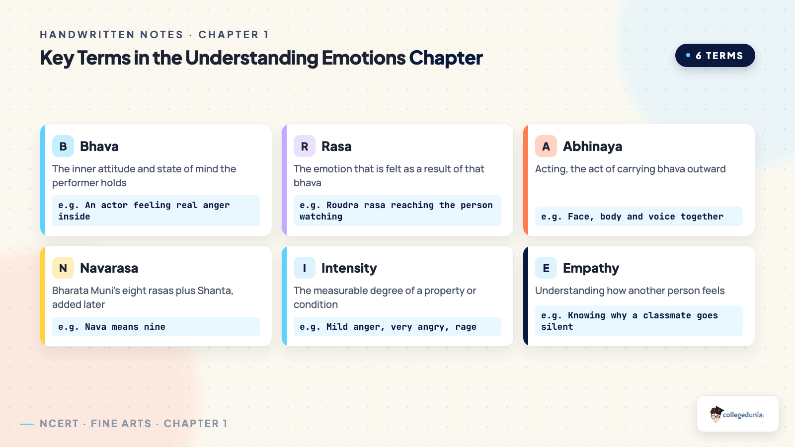 Key terms in the Class 7 Understanding Emotions chapter: bhava, rasa, abhinaya, Navarasa, intensity and empathy