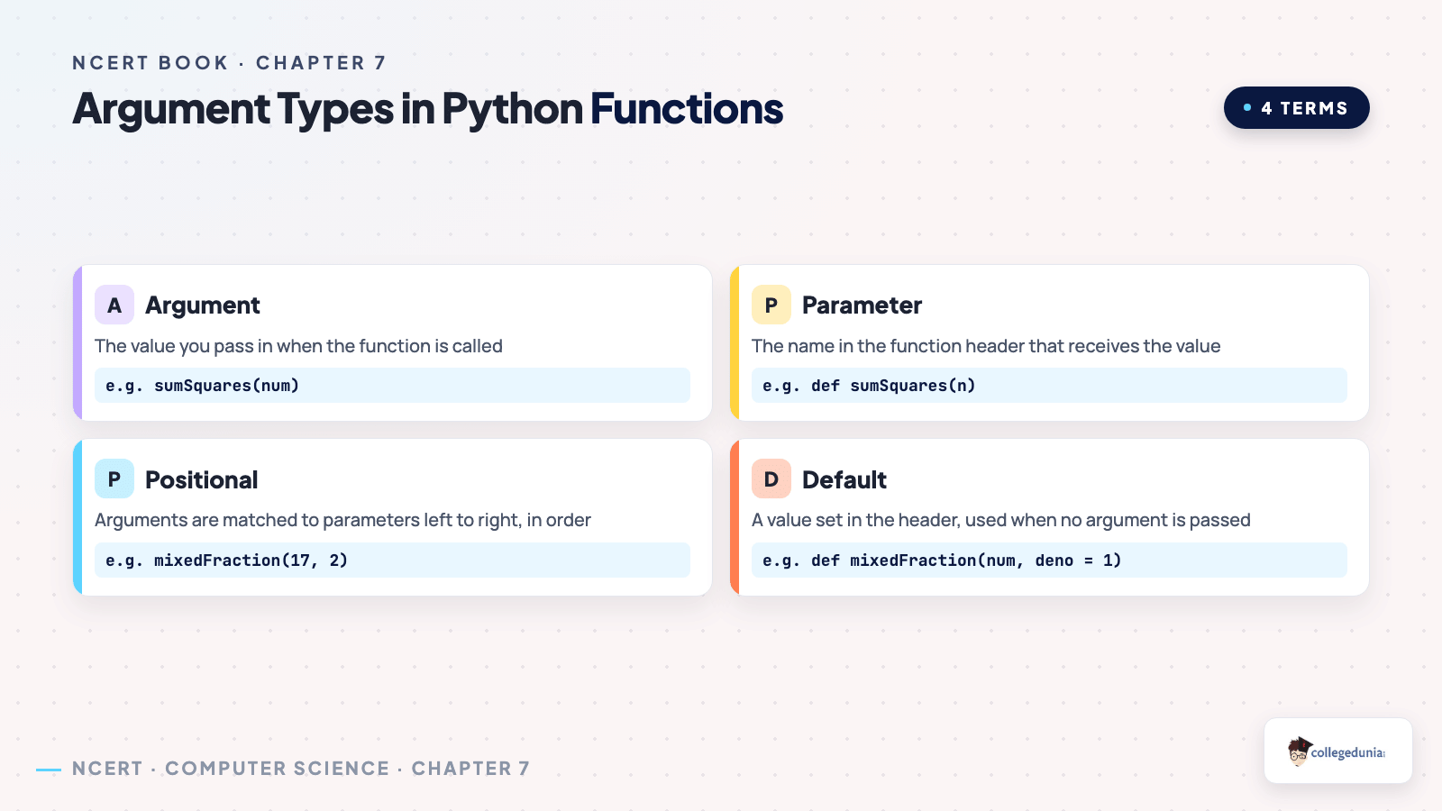 Argument types in Python functions from Class 11 Computer Science chapter 7, showing argument, parameter, positional matching and default parameter with an example of each
