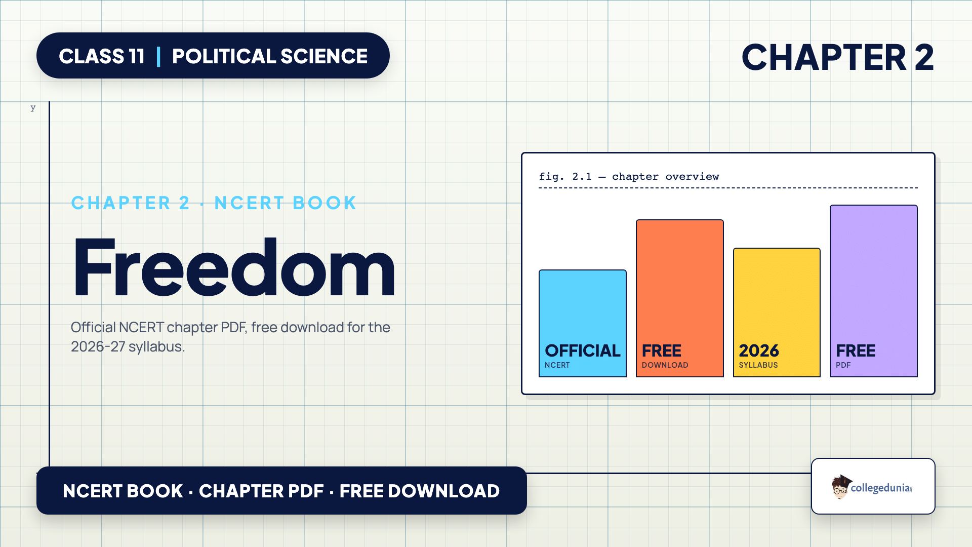Class 11 Political Science Chapter 2 Freedom official NCERT book chapter PDF free download card for the 2026-27 syllabus
