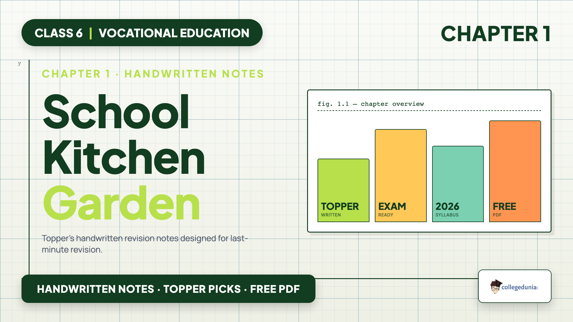 NCERT Class 6 Vocational Education Kaushal Bodh Chapter 1 School Kitchen Garden handwritten notes free PDF download
