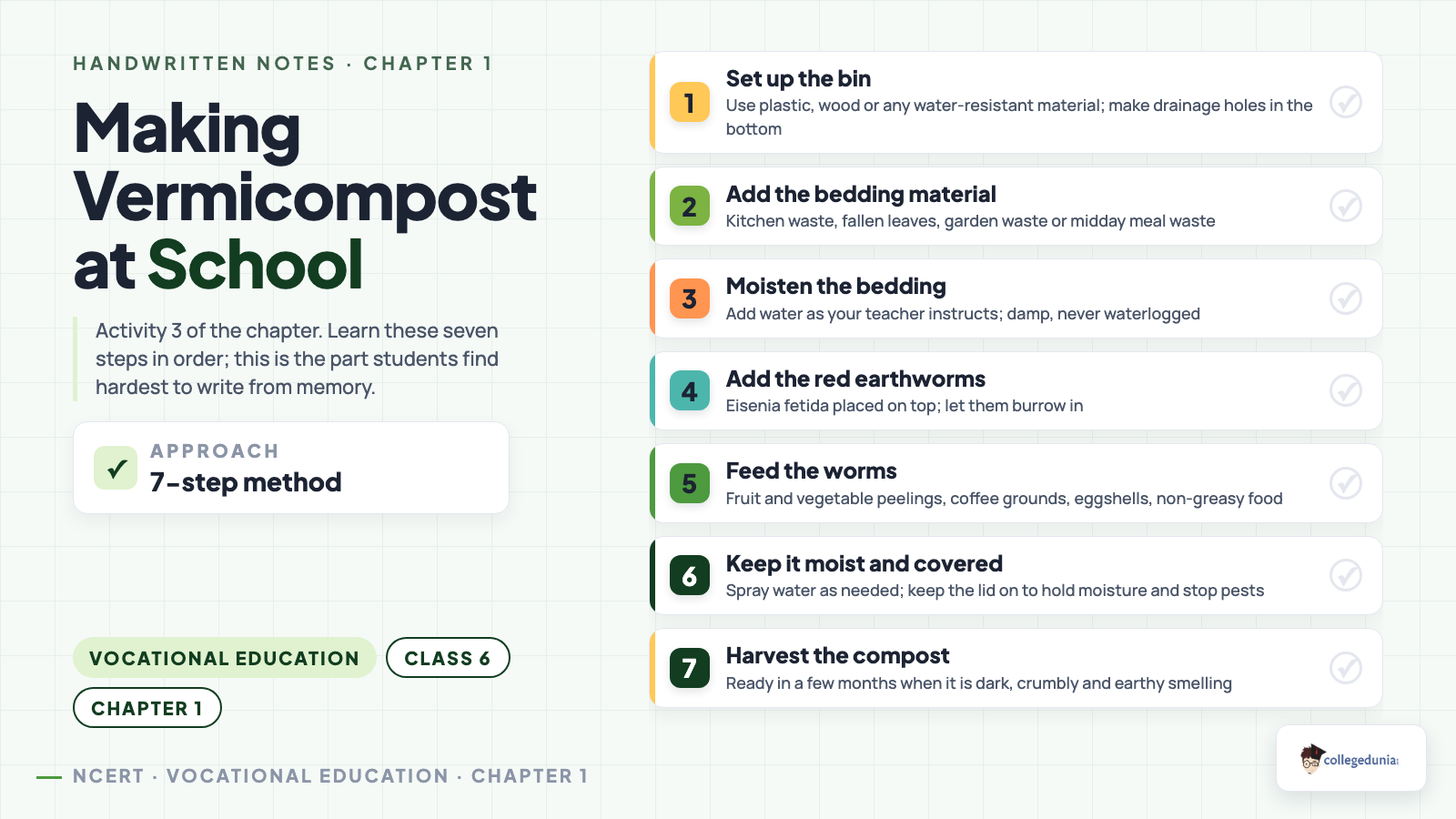 Seven steps to make vermicompost at school, from setting up the bin and adding bedding waste to feeding the red earthworms and harvesting the dark crumbly compost