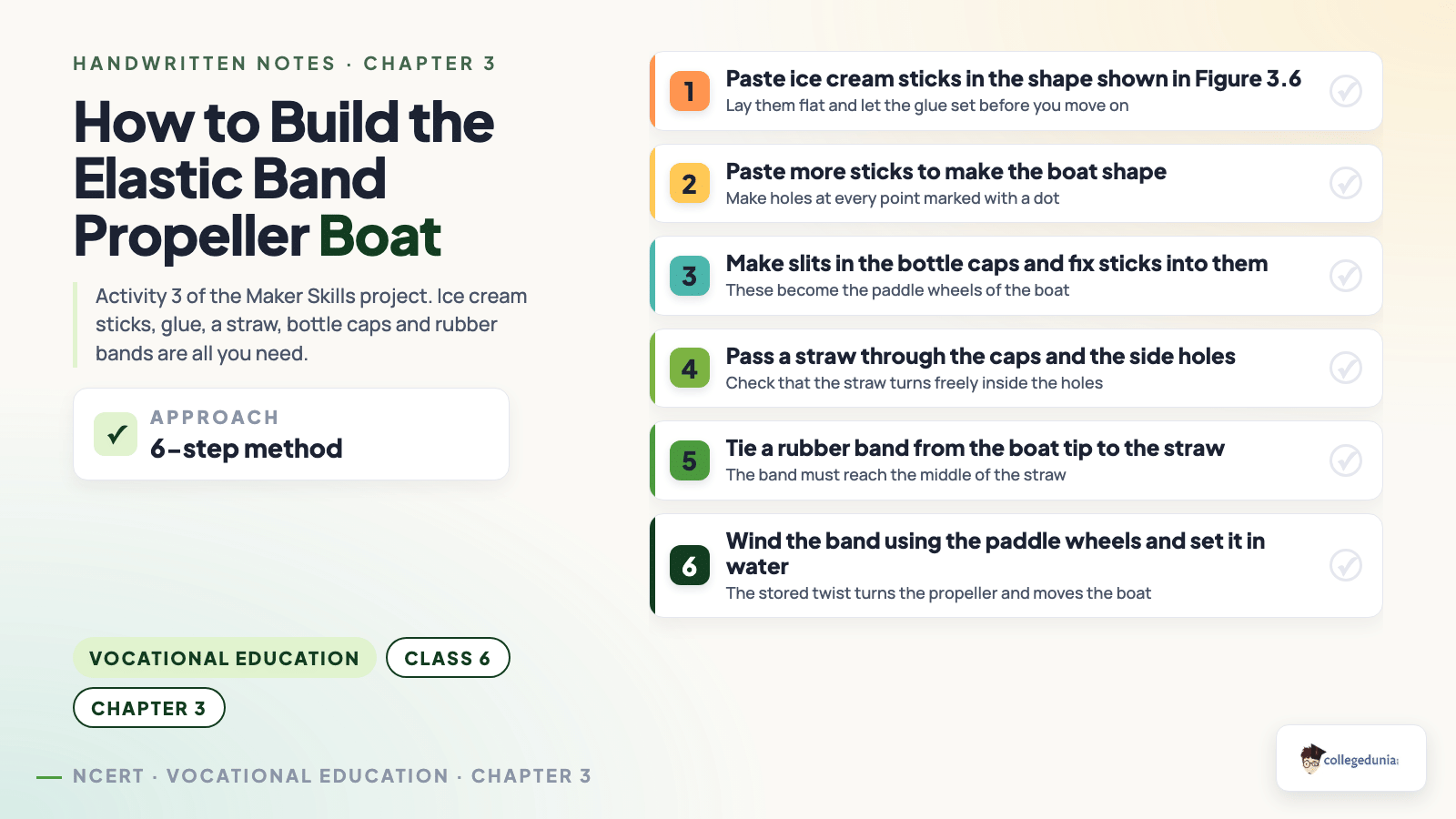 Six step build checklist for the elastic band propeller boat from Activity 3 of the Class 6 Maker Skills project