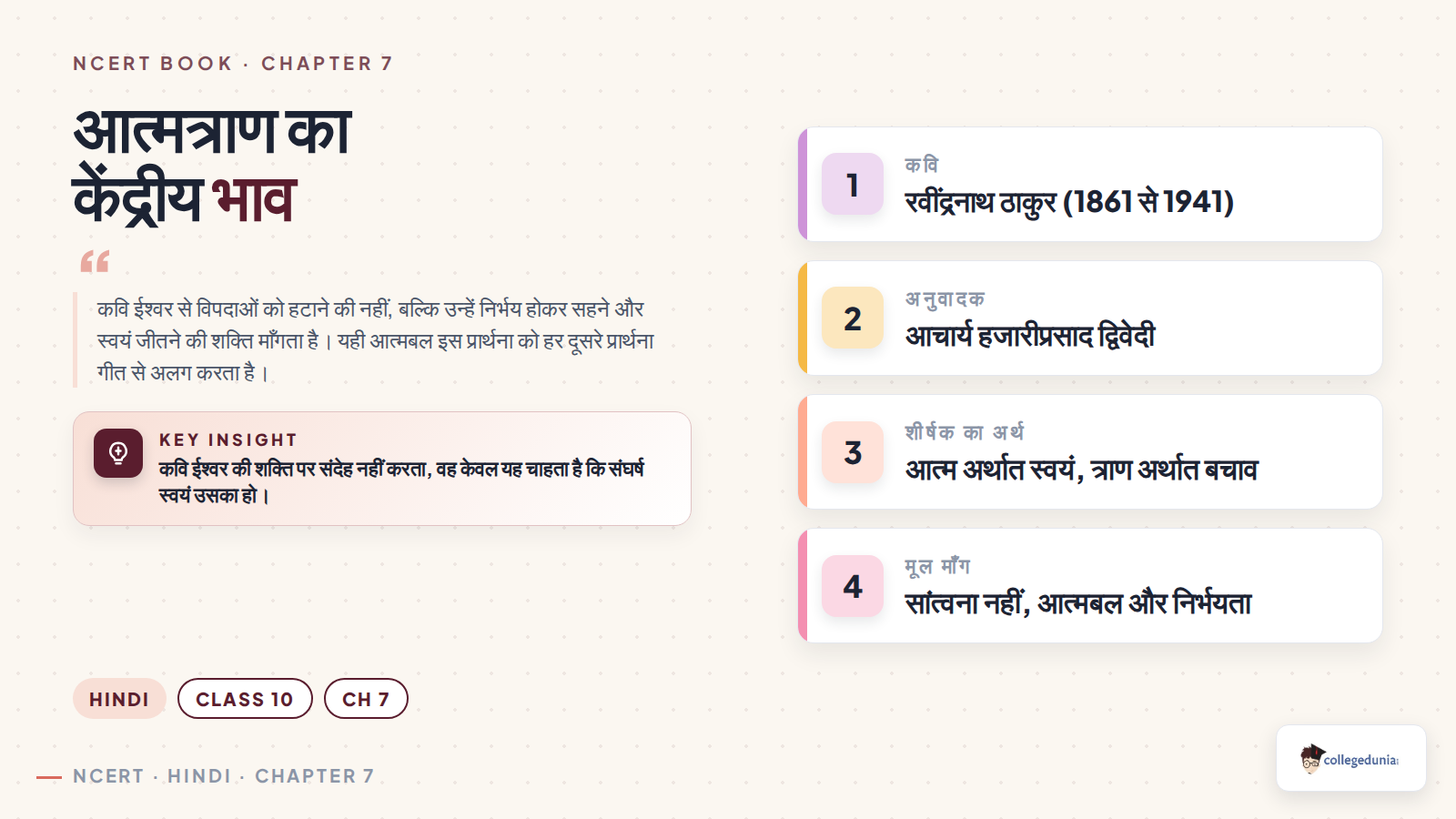 Central idea of आत्मत्राण showing the poet, the translator, the meaning of the title and the poem's demand for आत्मबल instead of सांत्वना
