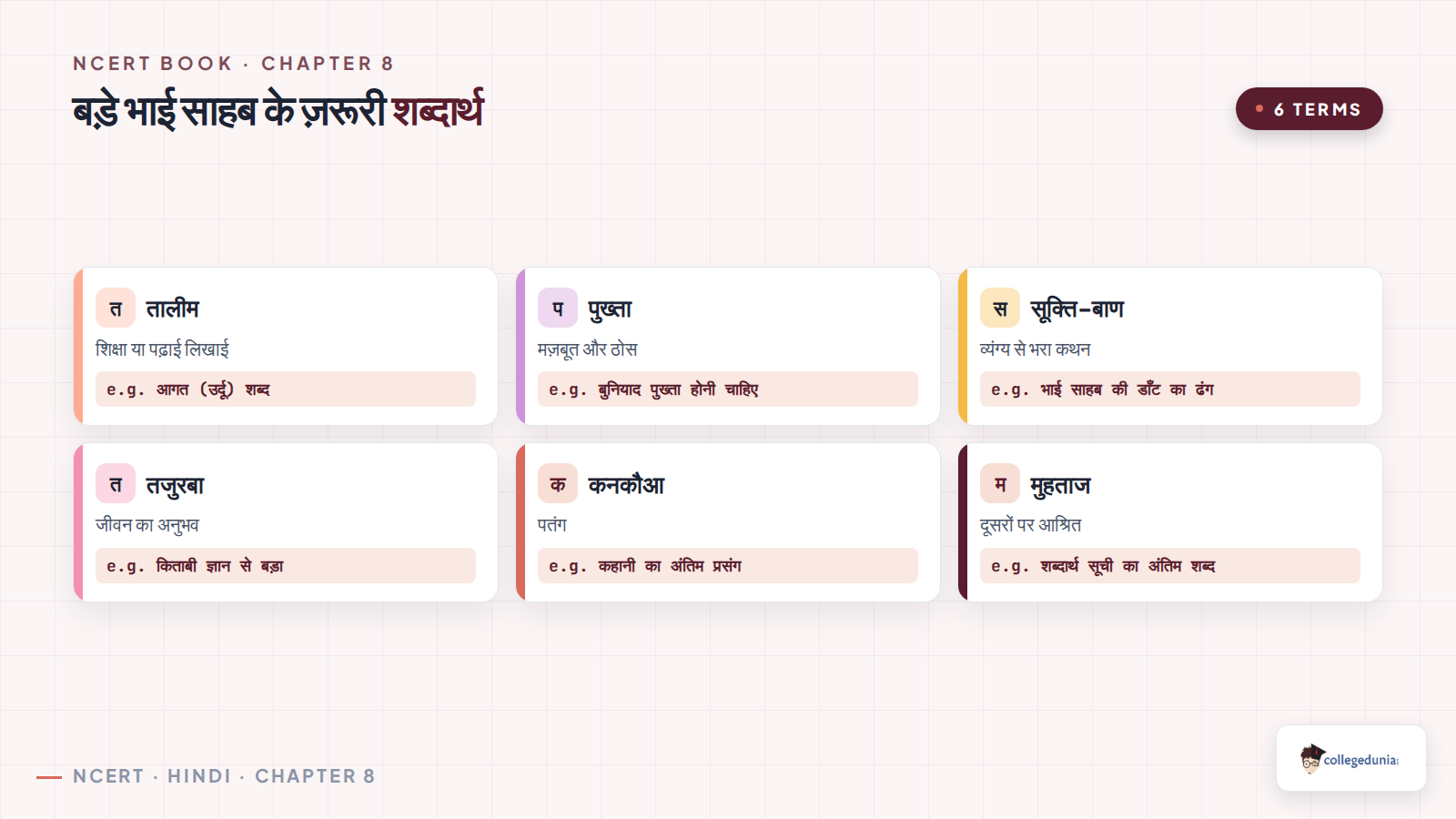 Bade Bhai Sahab shabdarth glossary card with six key Hindi words and their meanings from Sparsh Chapter 8