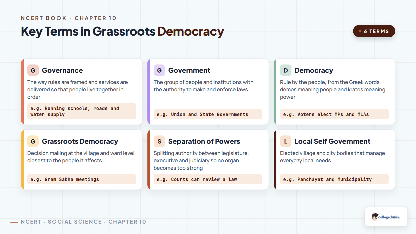 Glossary of key Class 6 civics terms including governance, government, democracy, grassroots democracy, separation of powers and local self government