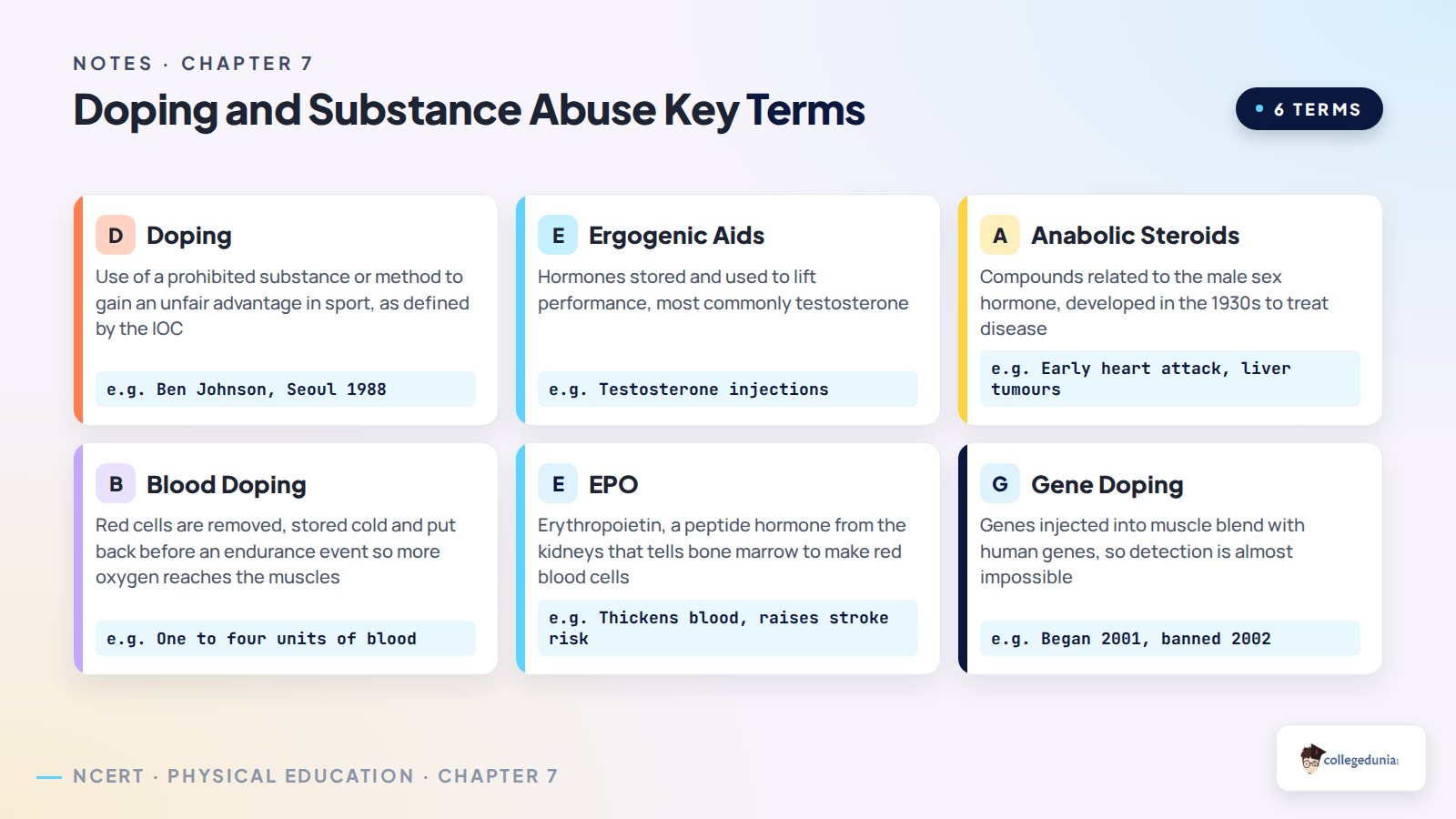 Key doping terms for Class 11 Physical Education including ergogenic aids, anabolic steroids, blood doping, EPO and gene doping