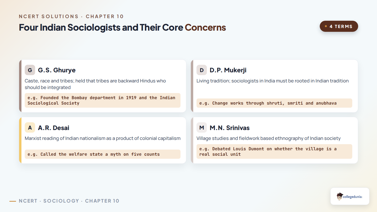 Core concerns of G.S. Ghurye, D.P. Mukerji, A.R. Desai and M.N. Srinivas in Class 11 Sociology
