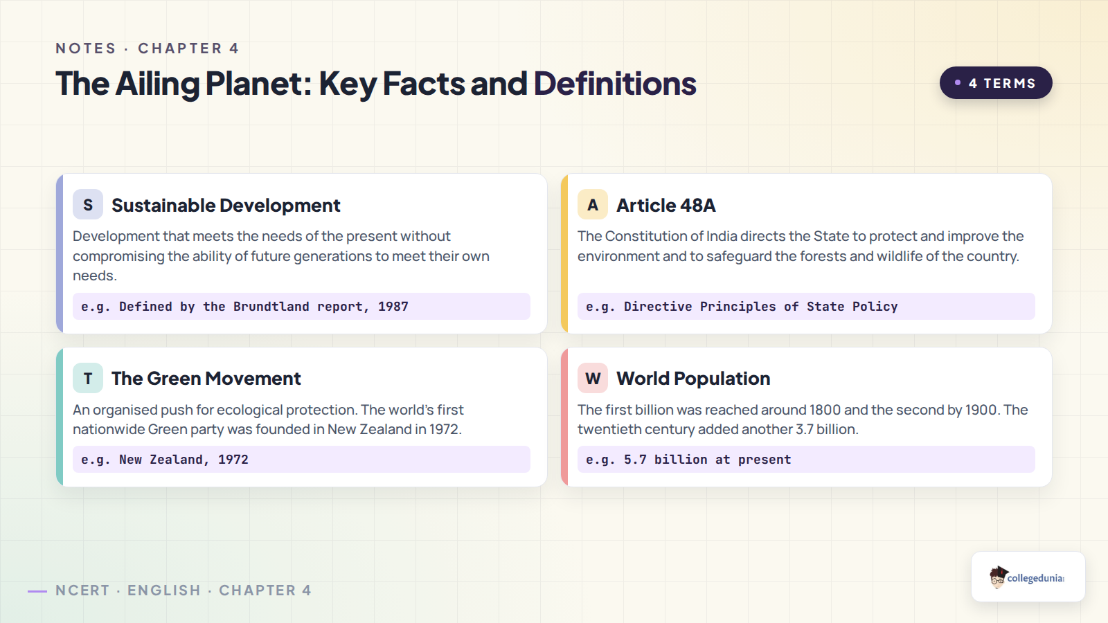 Key facts from The Ailing Planet: the 1987 Brundtland definition of sustainable development, Article 48A, the first nationwide Green party in New Zealand and the world population milestones