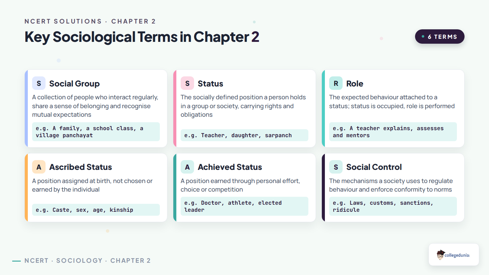 Key sociological terms in Class 11 Sociology Chapter 2: social group, status, role, ascribed status, achieved status and social control