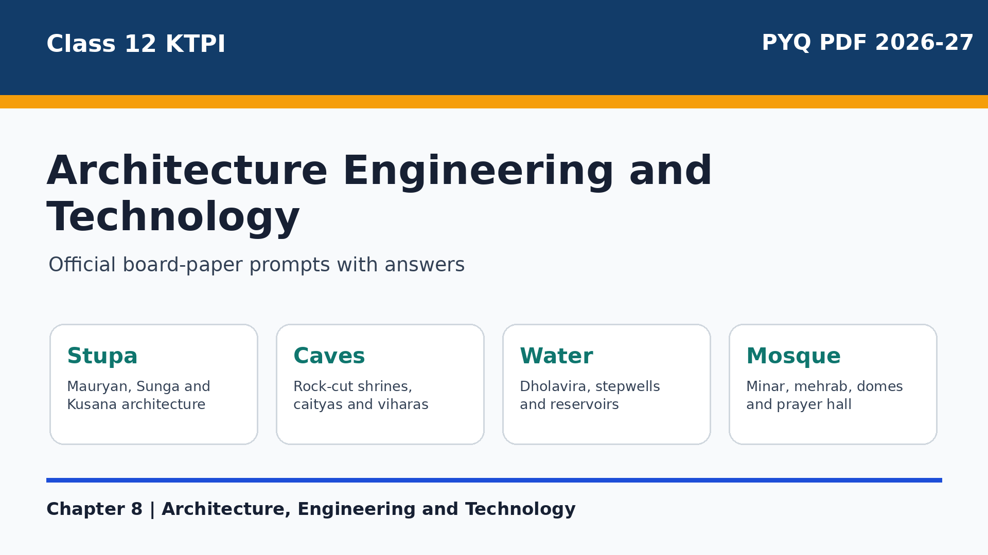 Class 12 KTPI Architecture Engineering and Technology PYQ PDF with official previous year questions