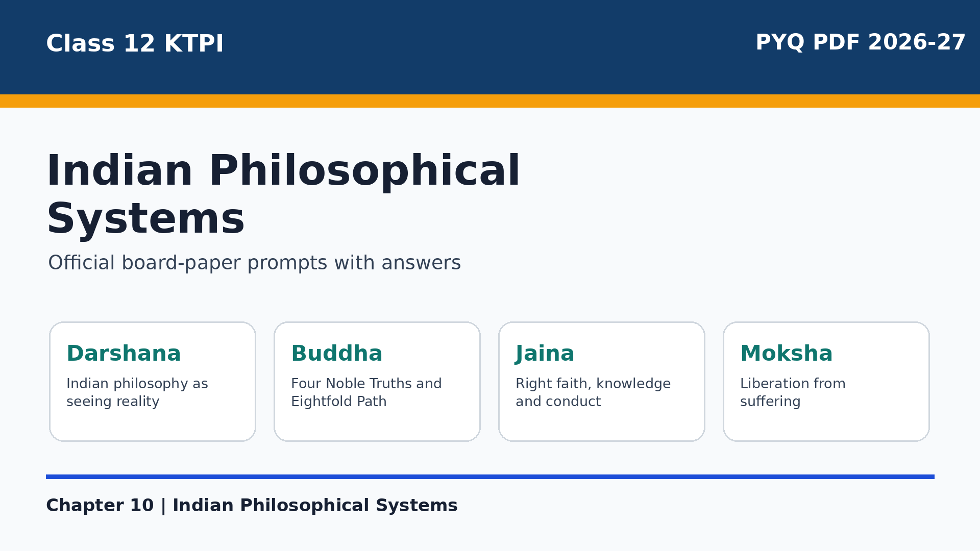 Class 12 KTPI Indian Philosophical Systems PYQ PDF with official previous year questions