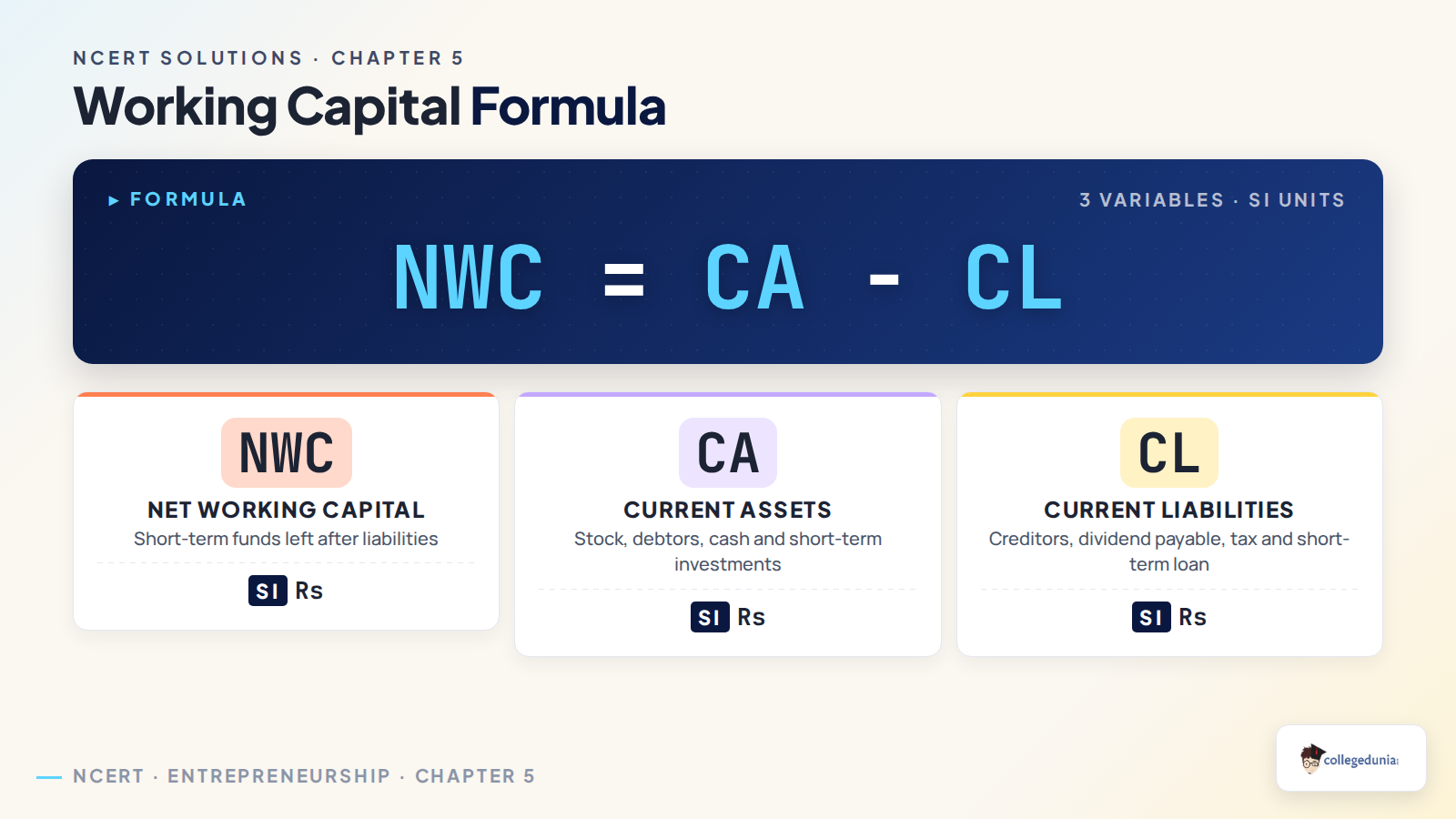Working capital formula for Business Arithmetic Class 12 Entrepreneurship