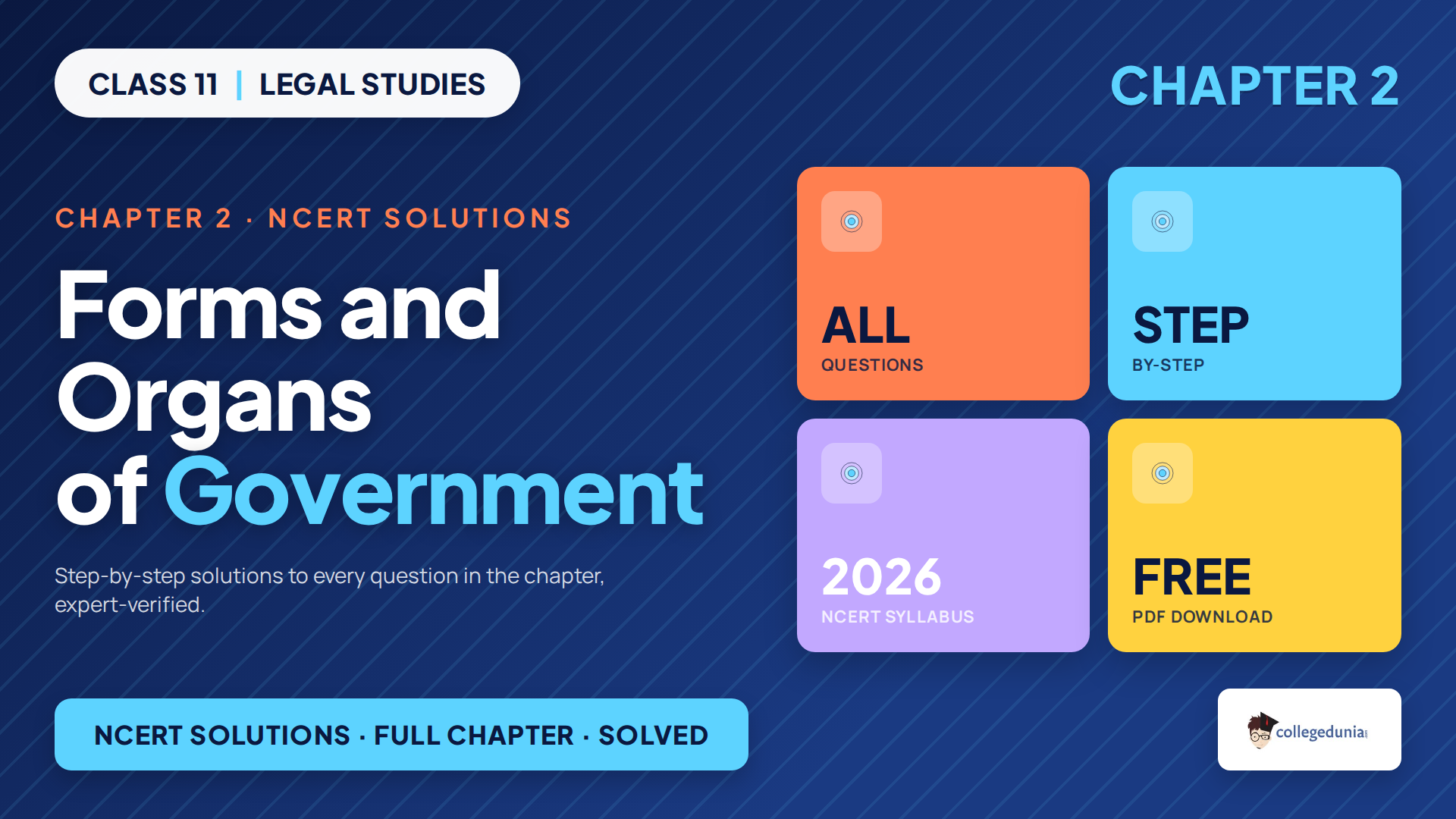 Forms and Organs of Government Class 11 Legal Studies NCERT Solutions featured image