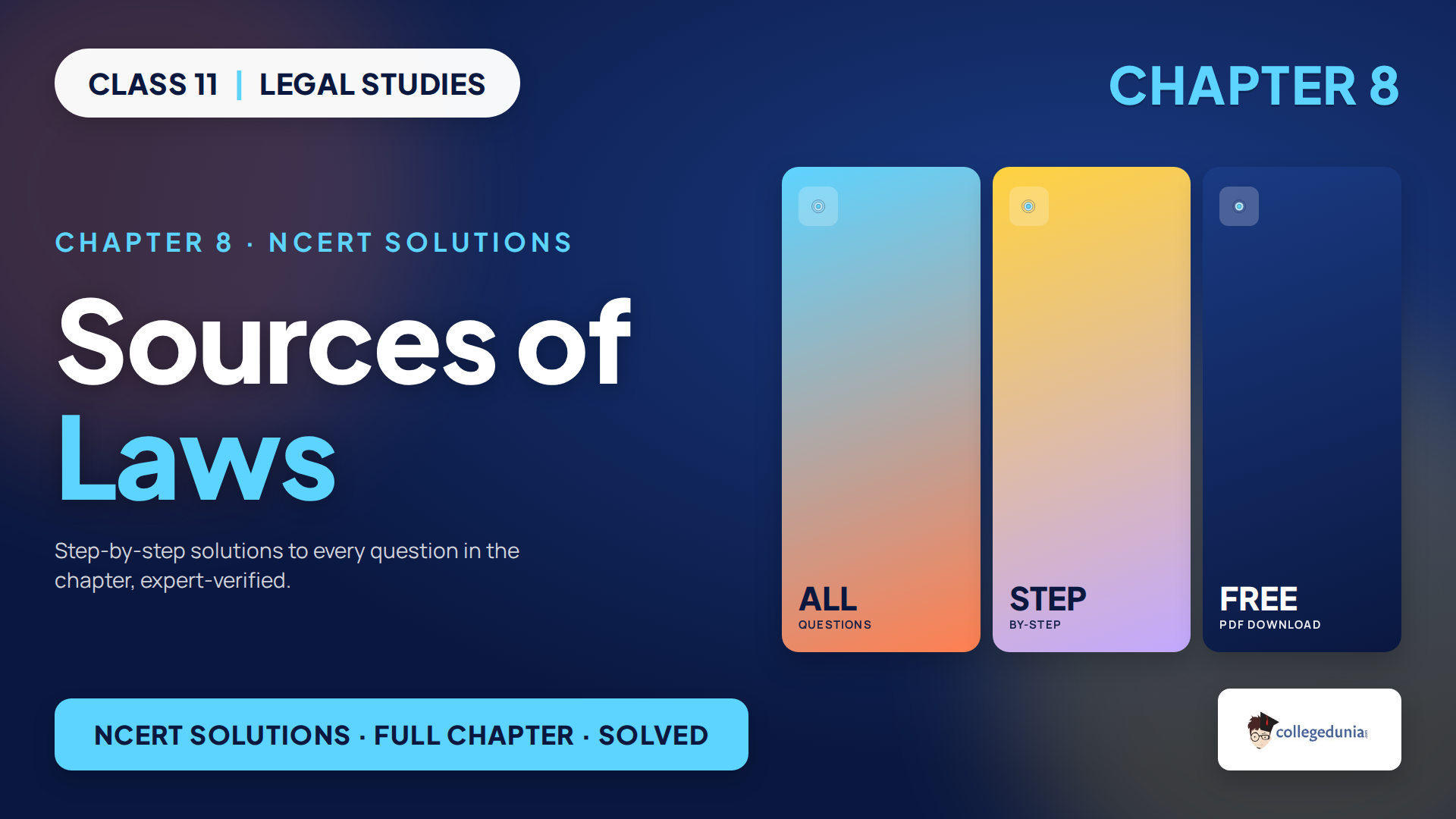 Class 11 Legal Studies Sources of Laws NCERT Solutions