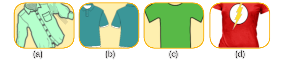Office or workplace dressing choices from the NCERT source page.