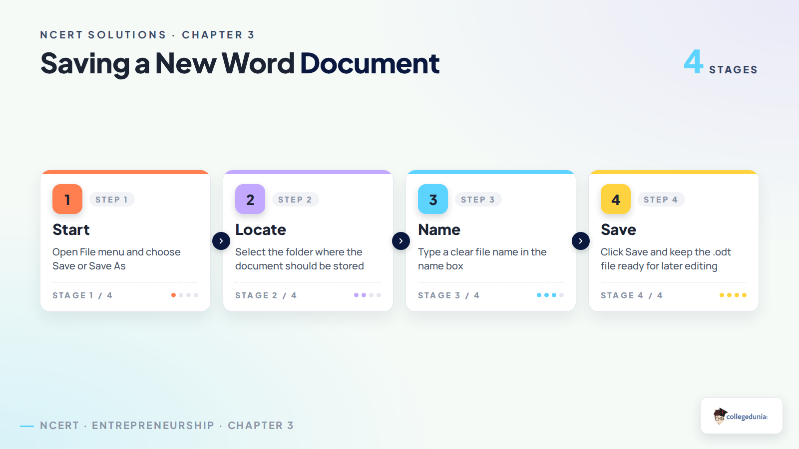 Saving a new word document steps for Class 11 Entrepreneurship ICT Skills