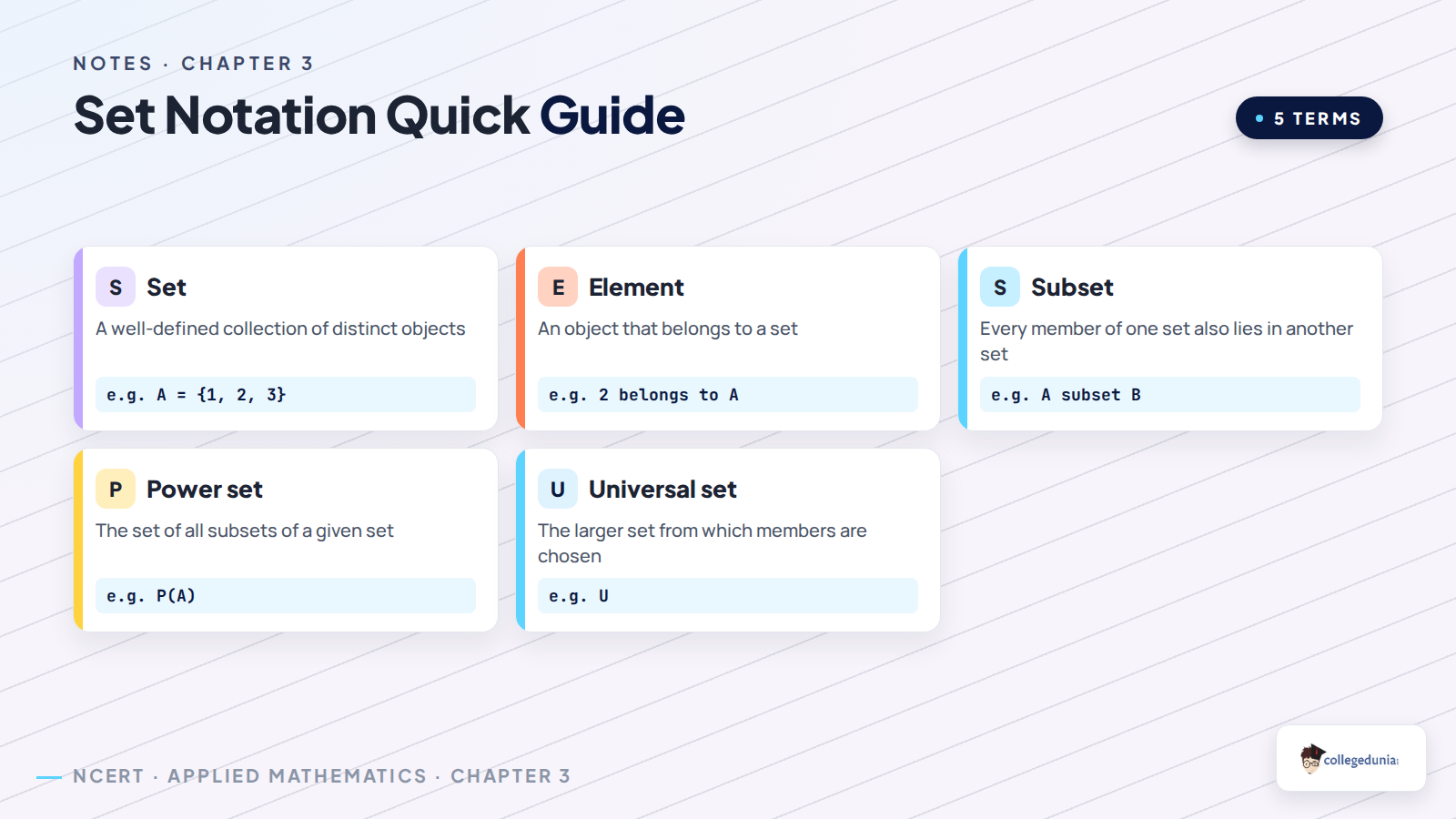 Set notation quick guide for Class 11 Applied Mathematics Chapter 3