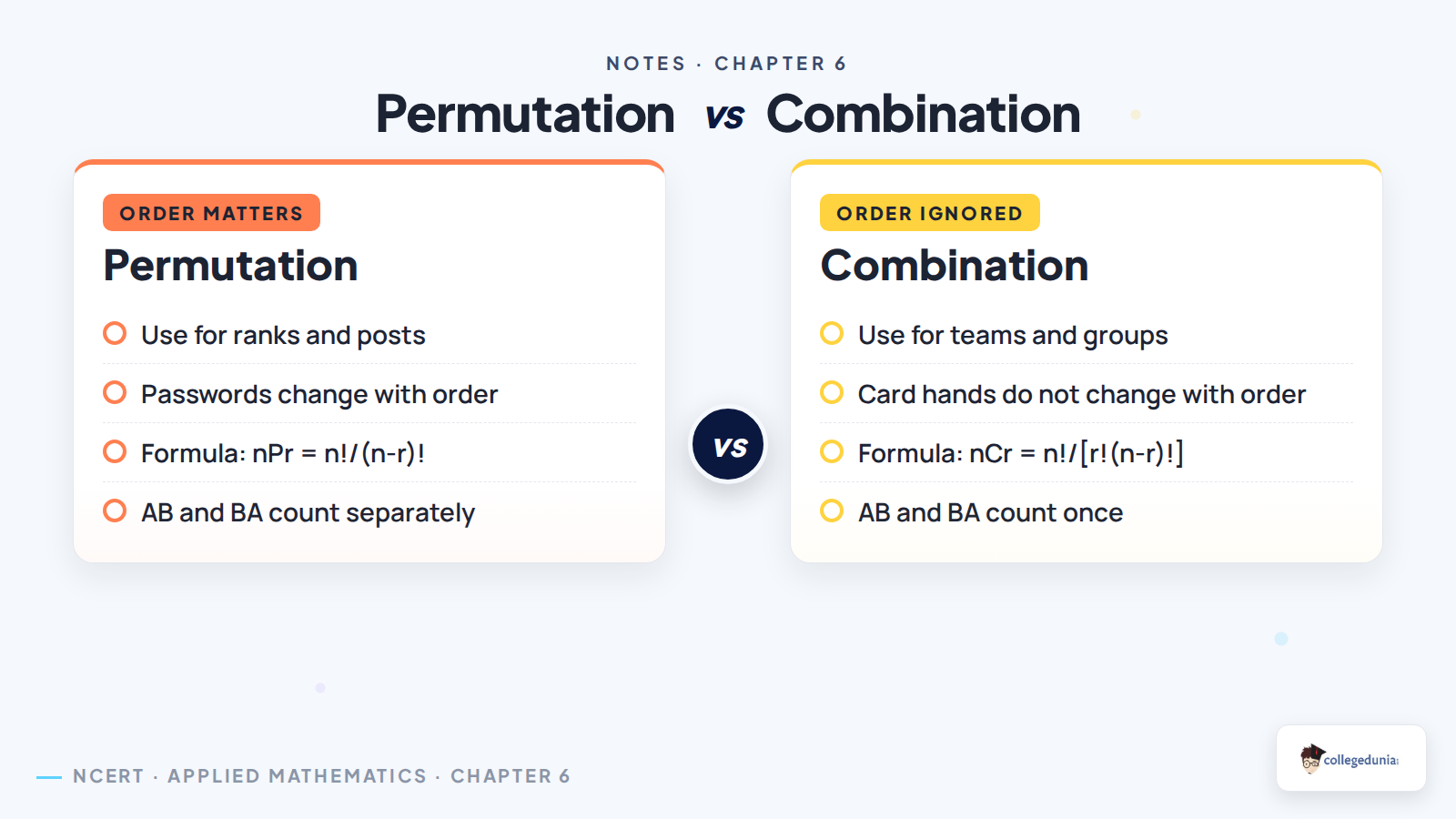 Permutation versus combination decision chart for Class 11 Applied Mathematics