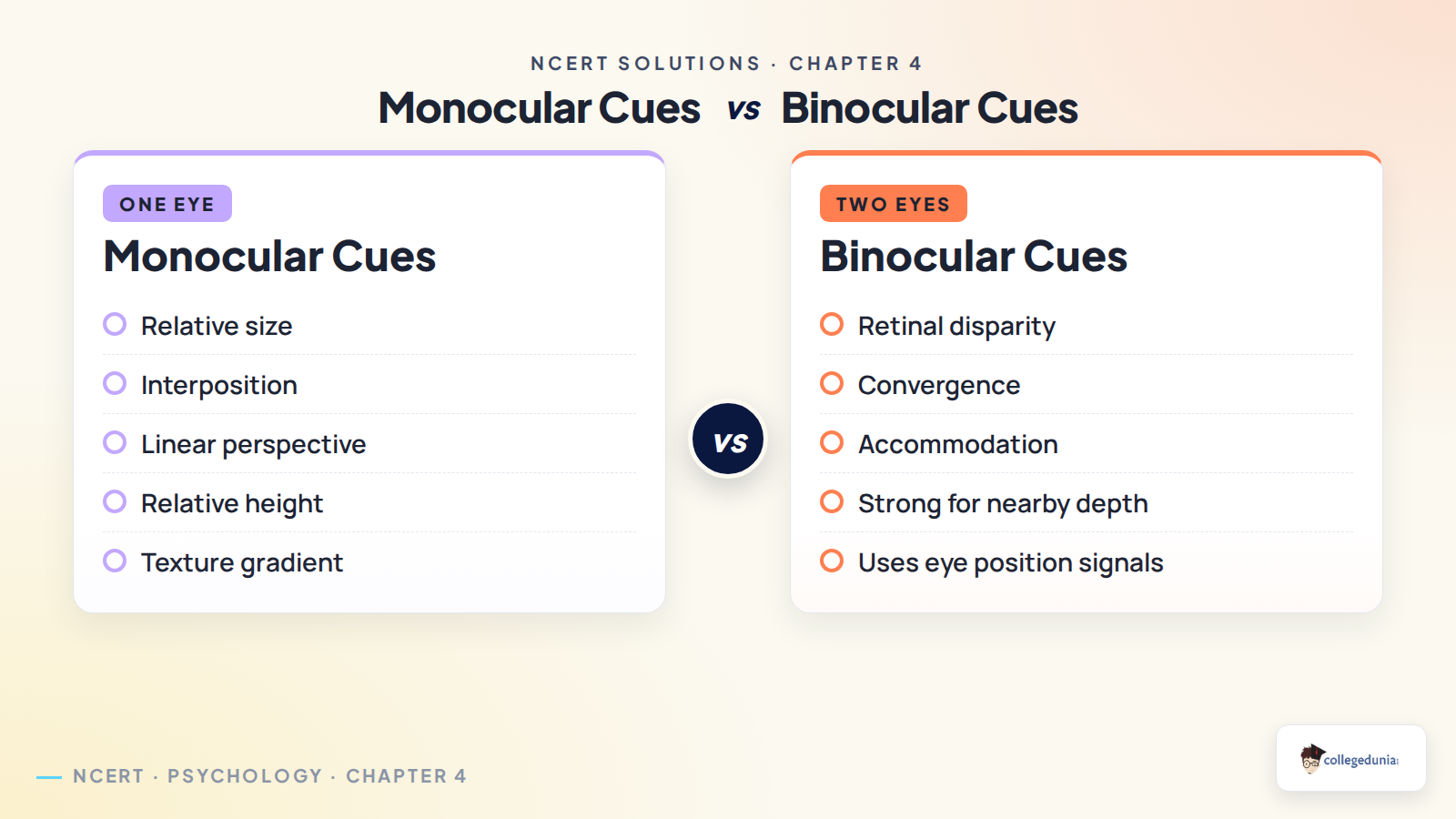 Monocular and binocular cues comparison for Class 11 Psychology Chapter 4