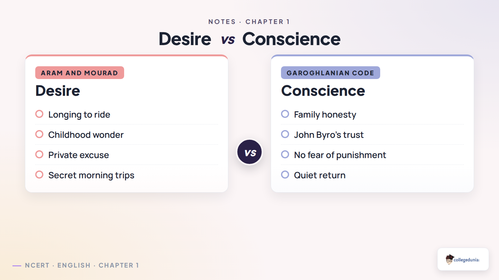 Desire versus conscience in The Summer of the Beautiful White Horse