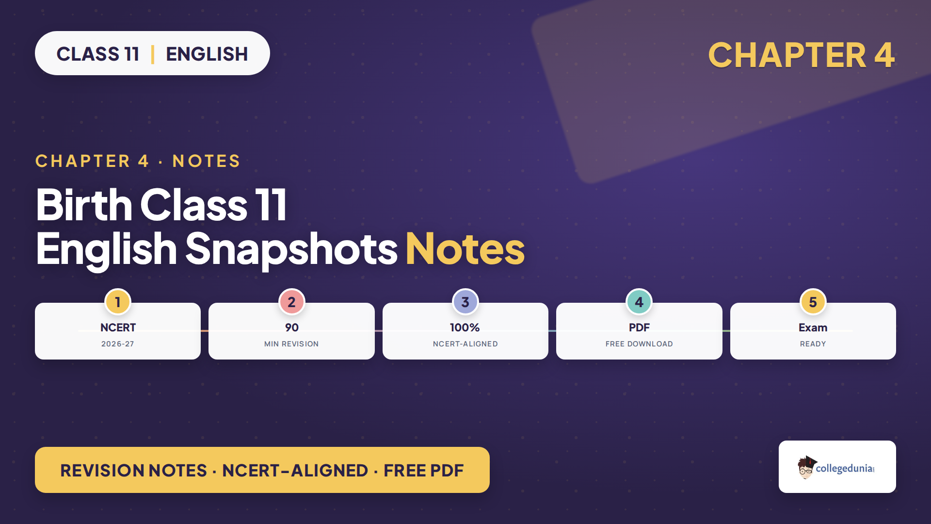 NCERT Notes Class 11 English Snapshots Chapter 4 Birth
