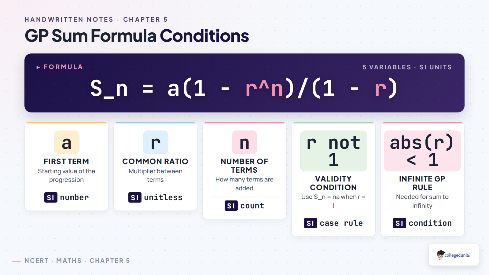 GP sum formula conditions for Class 11 Applied Mathematics Sequences and Series