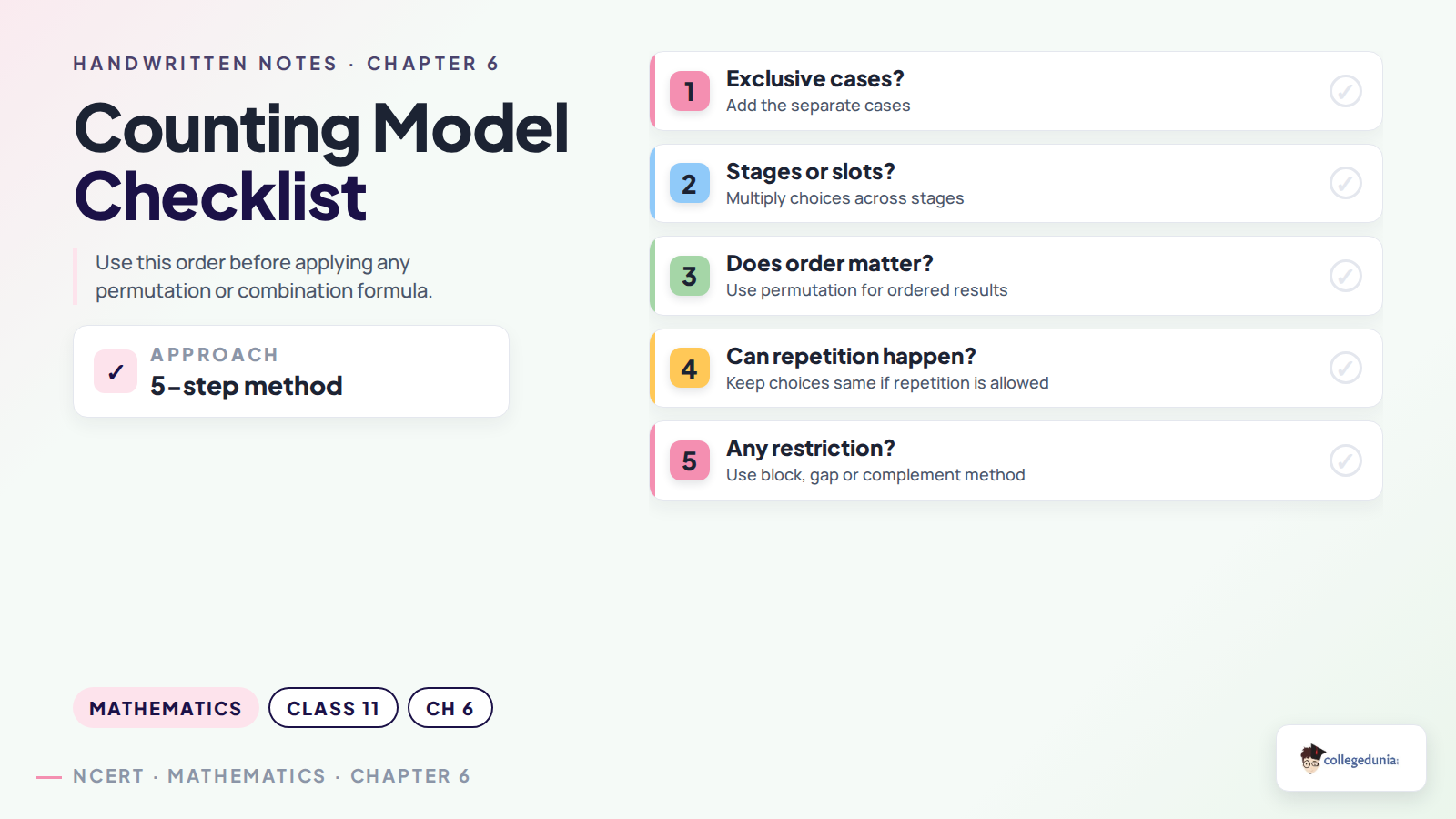 Counting model checklist for Class 11 permutations and combinations