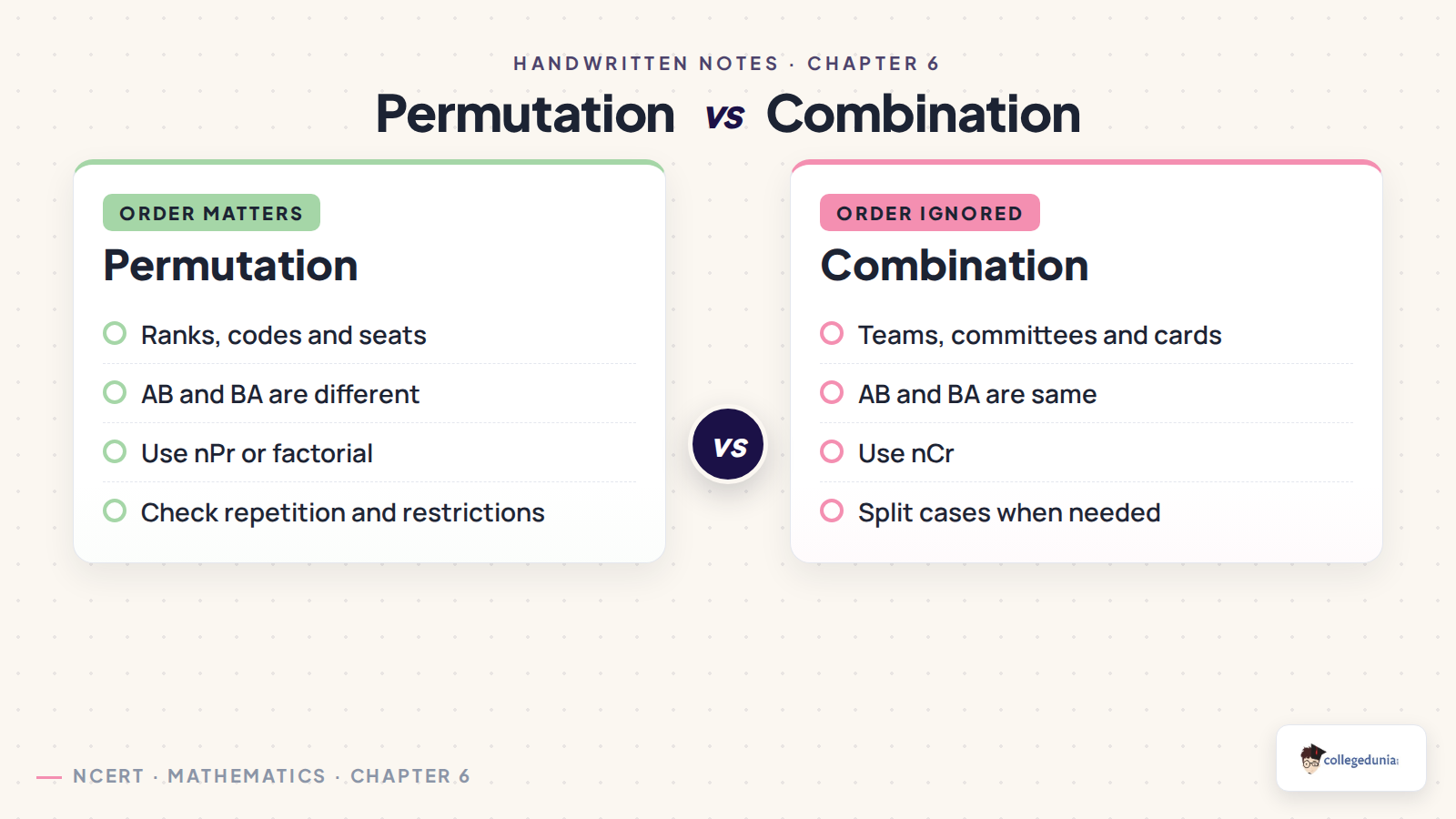 Permutation and combination difference for Class 11 Applied Mathematics