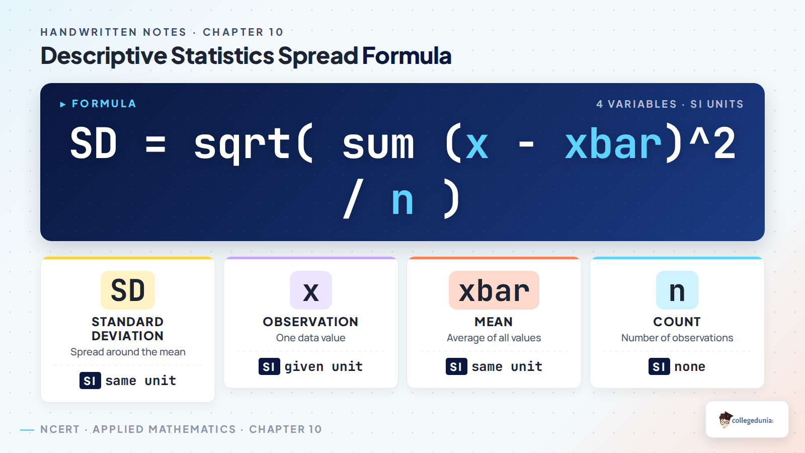 Descriptive Statistics spread formula card for Class 11 Applied Mathematics