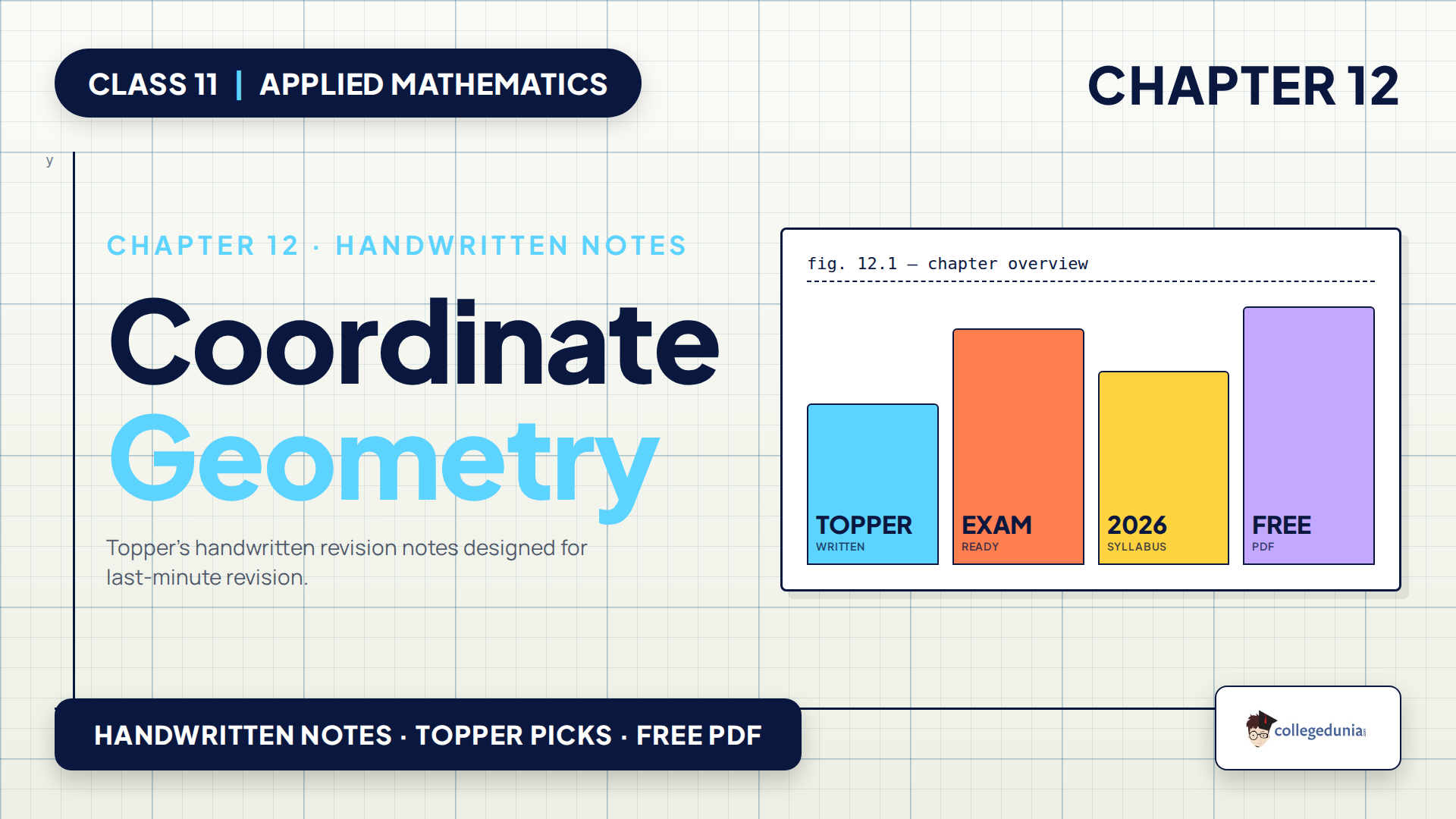 Class 11 Coordinate Geometry Handwritten Notes
