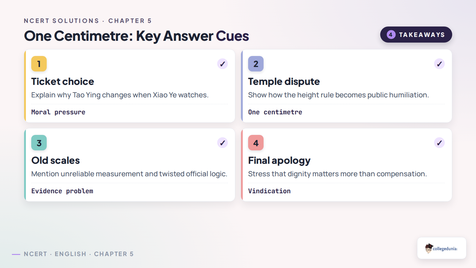 One Centimetre key answer cues for Class 12 English NCERT Solutions