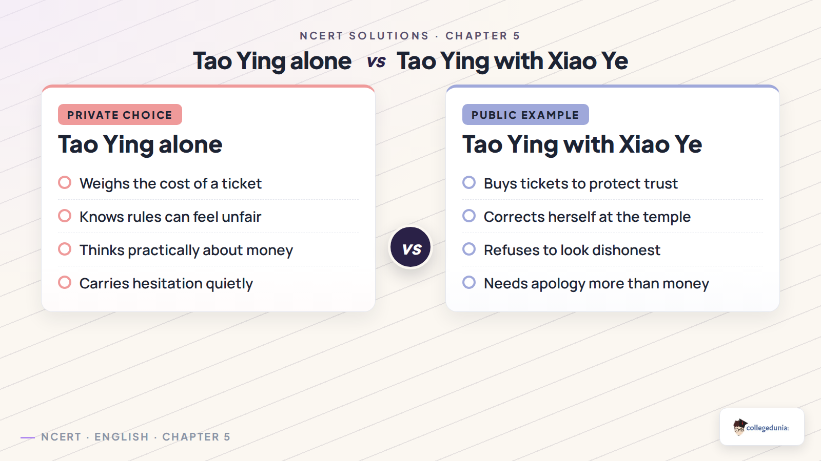 Tao Ying private choice and public example in One Centimetre Class 12 English