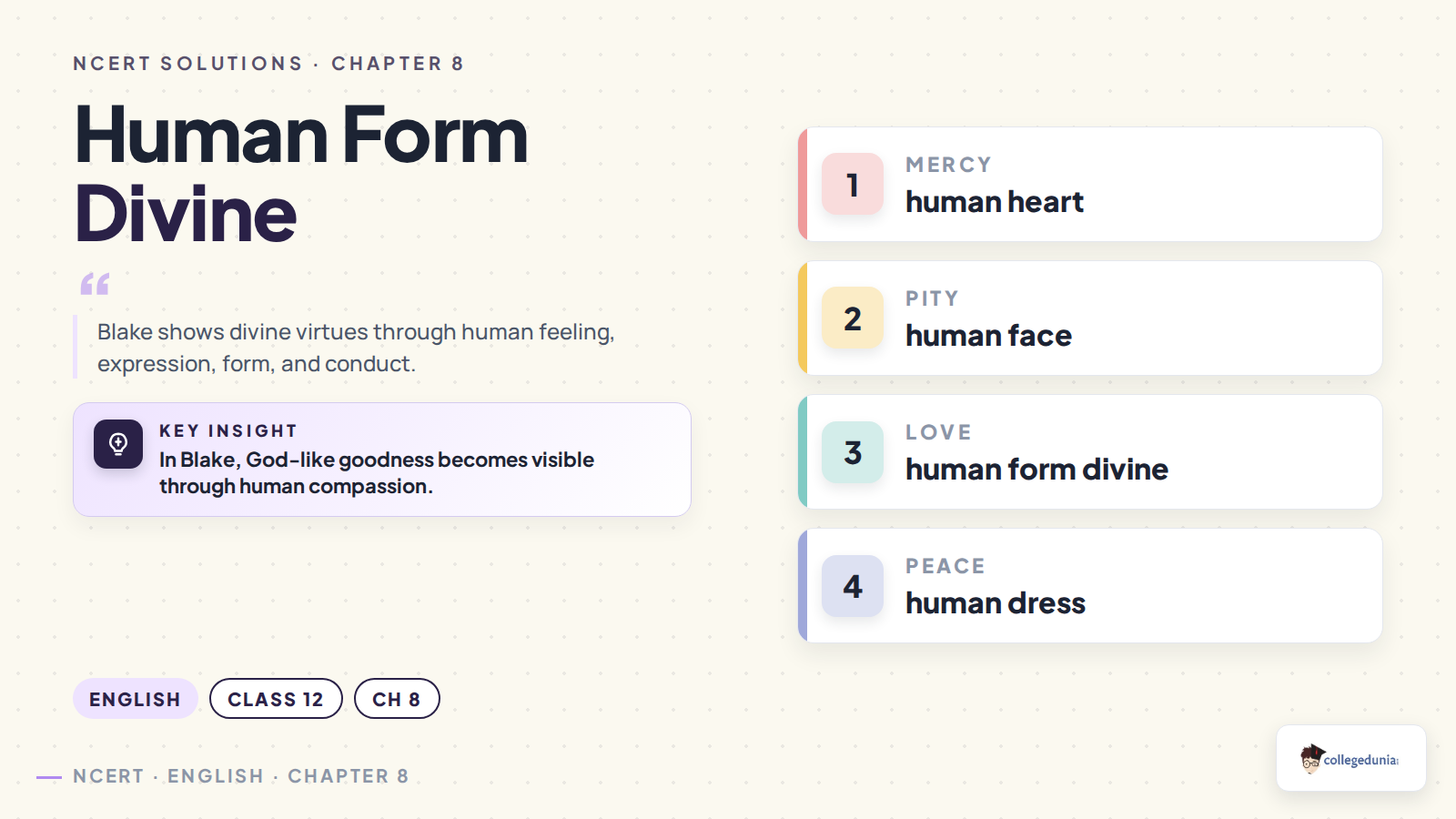 Human form divine concept in Blake Poems Class 12 English Chapter 8