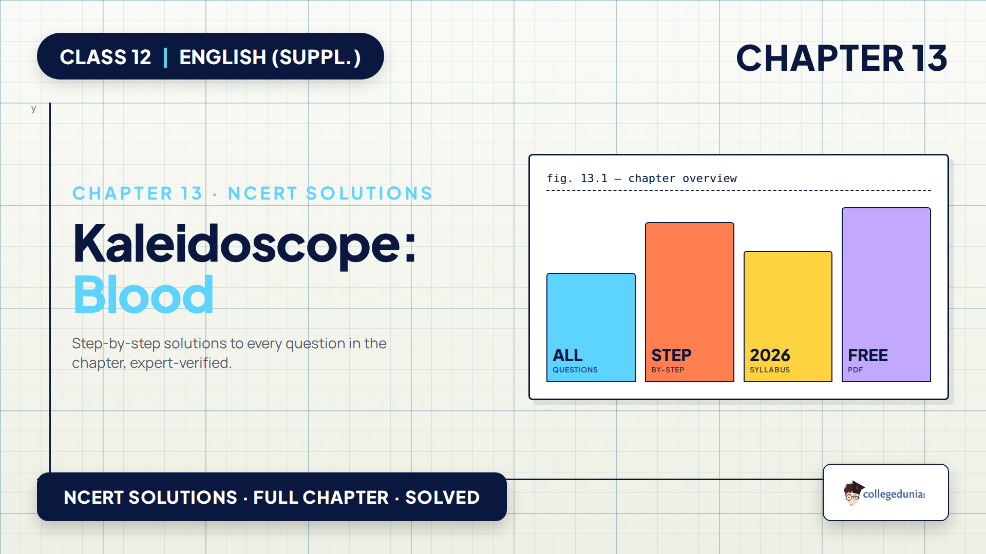 Class 12 English supplementary Chapter 13 Blood NCERT Solutions 2026-27