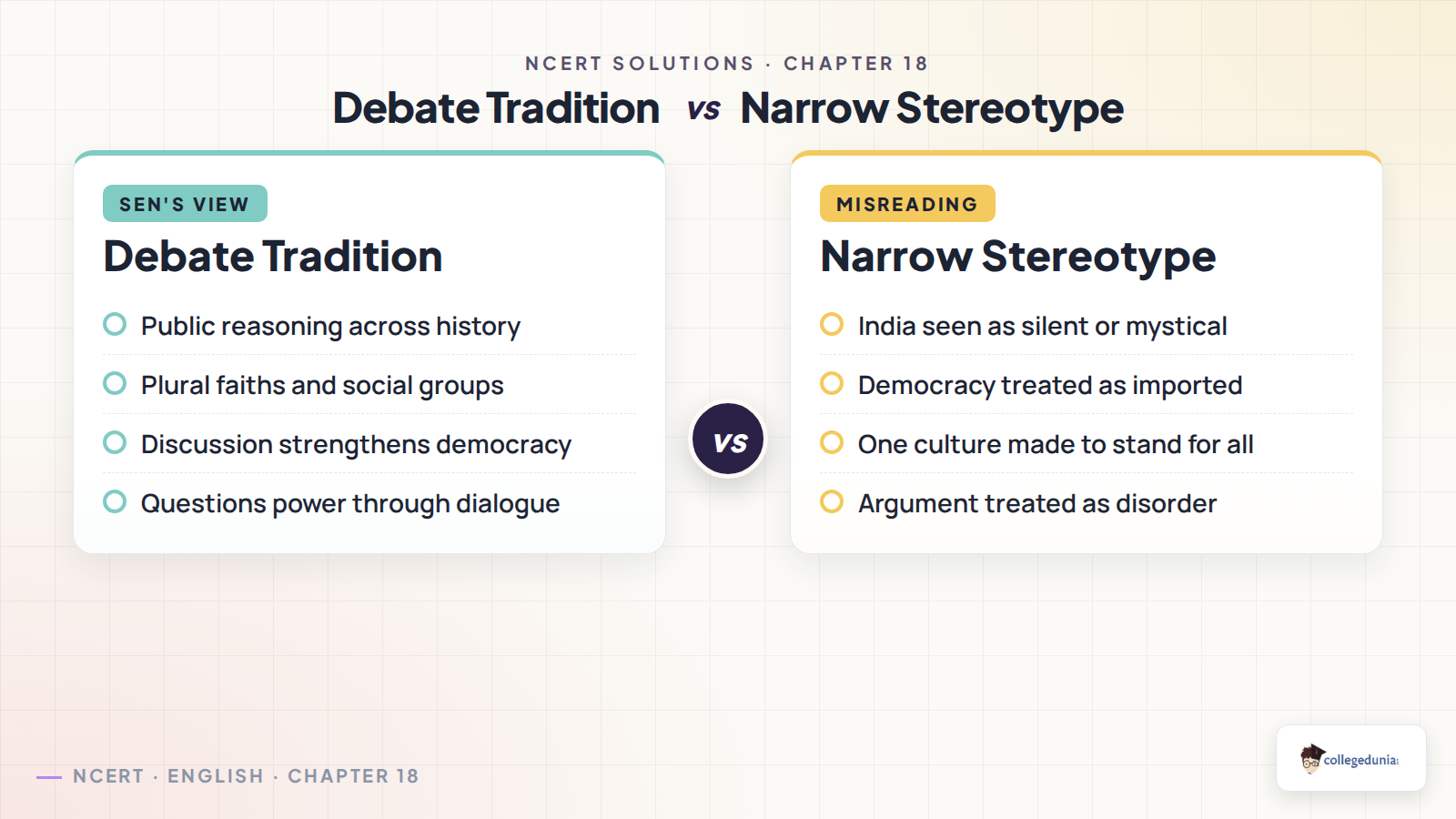 Debate tradition and narrow stereotype comparison in The Argumentative Indian