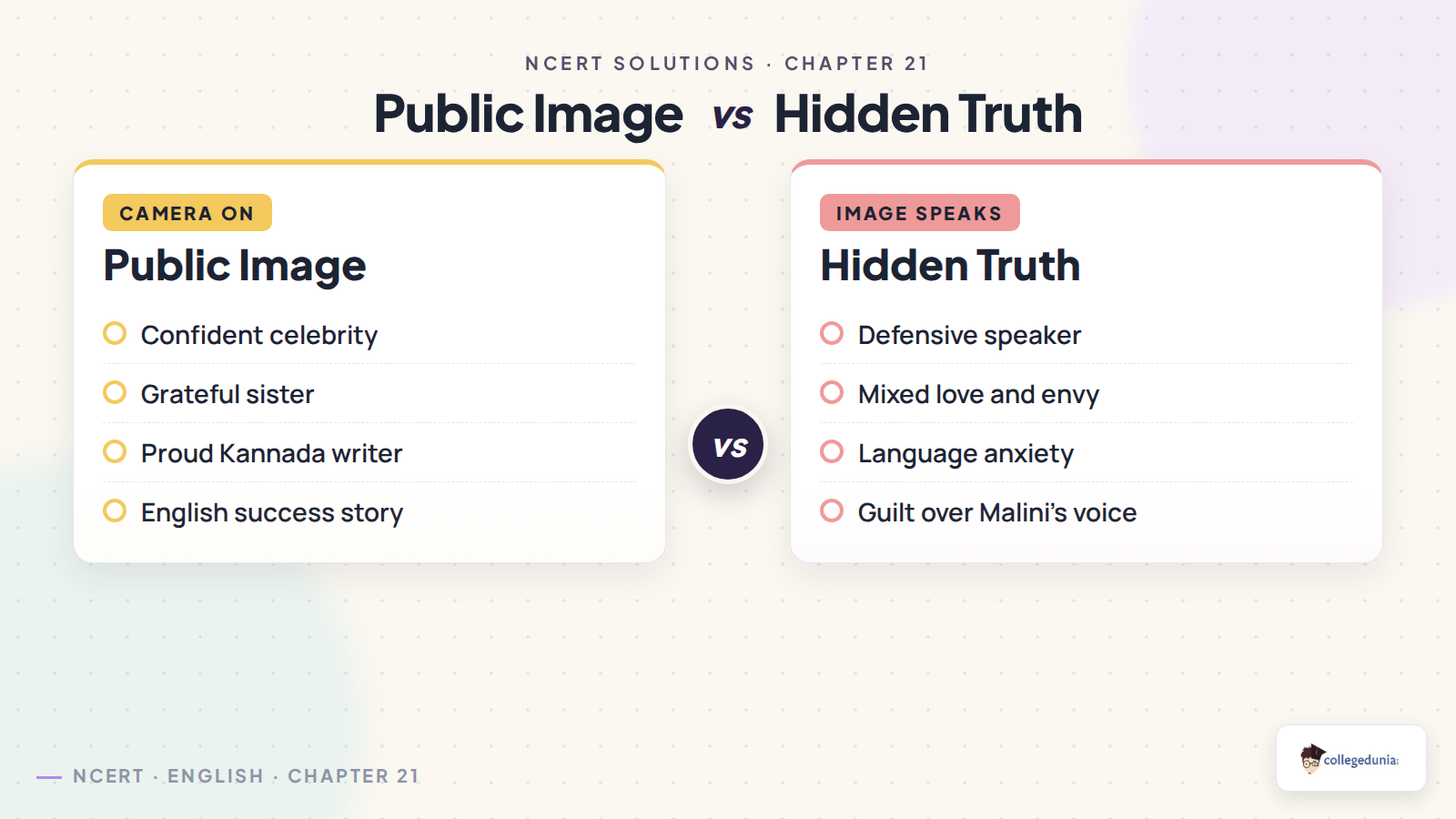 Public image and hidden truth in Broken Images