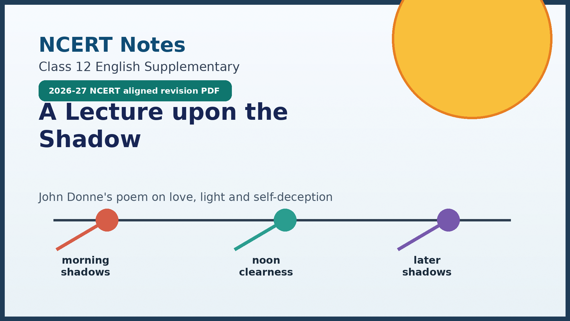 NCERT Notes Class 12 English Supplementary Chapter 6 A Lecture upon the Shadow