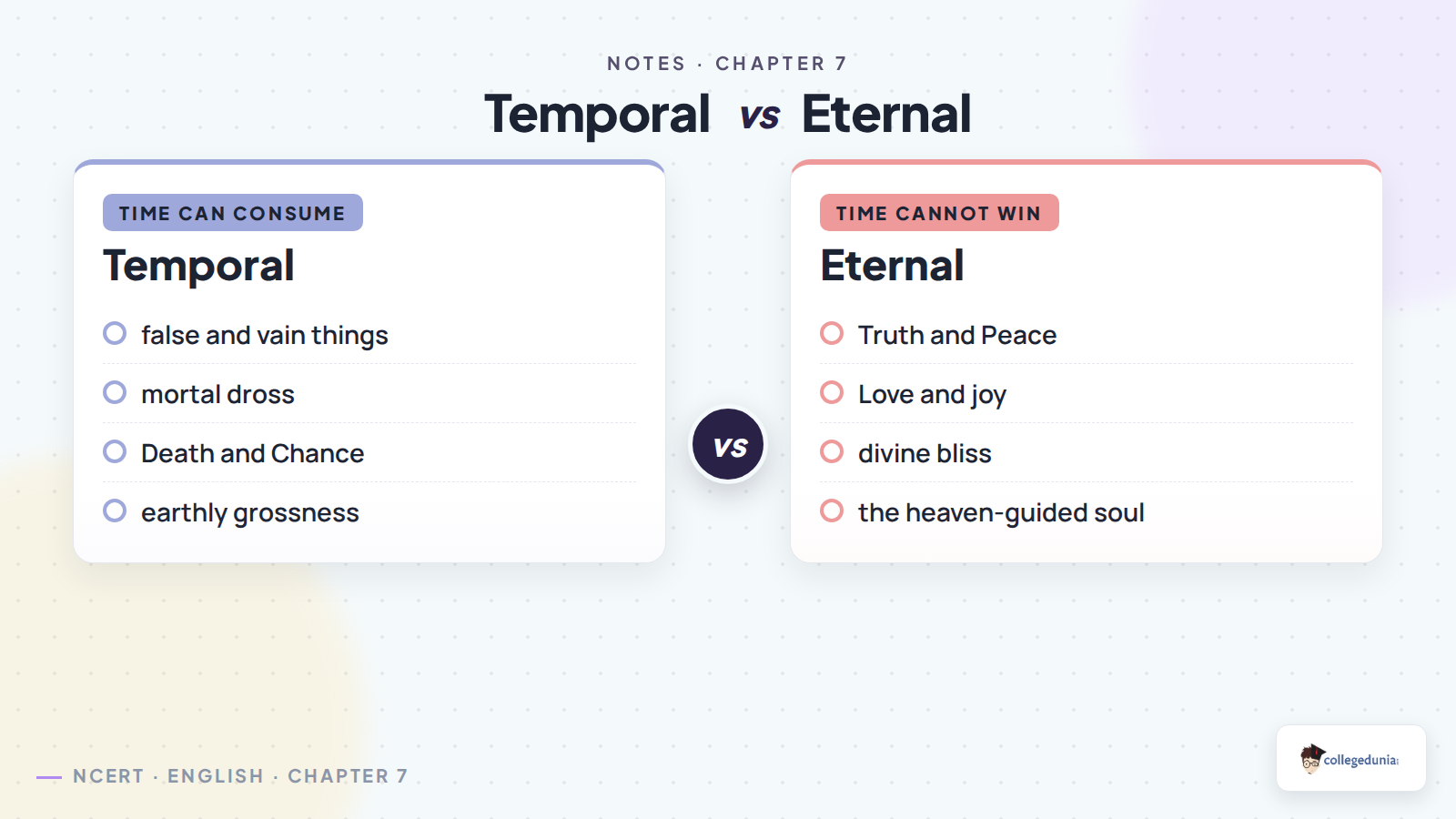Temporal and eternal values in On Time by Milton