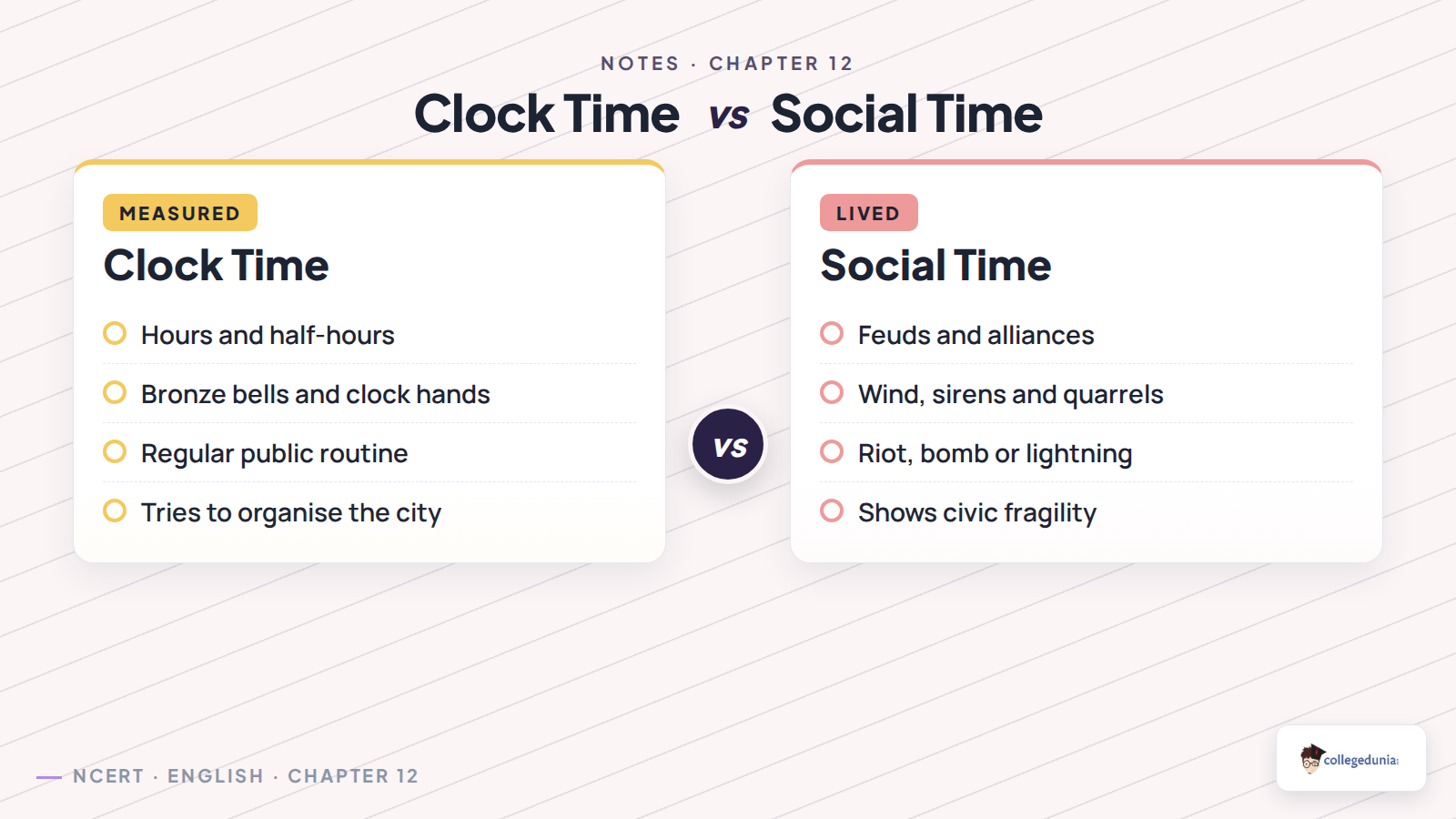 Clock time versus social time in Time and Time Again