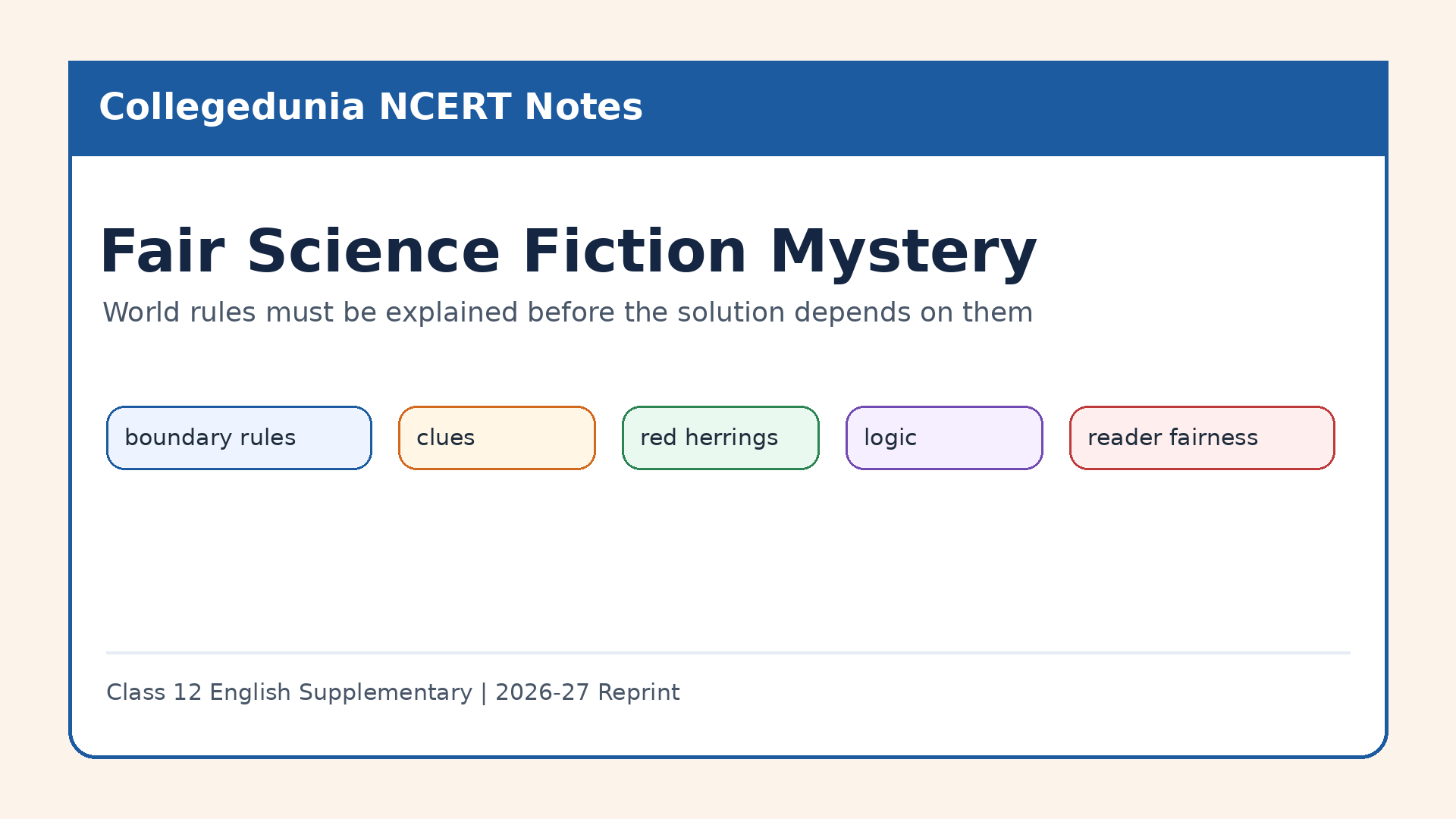 Fair science fiction mystery rules for On Science Fiction