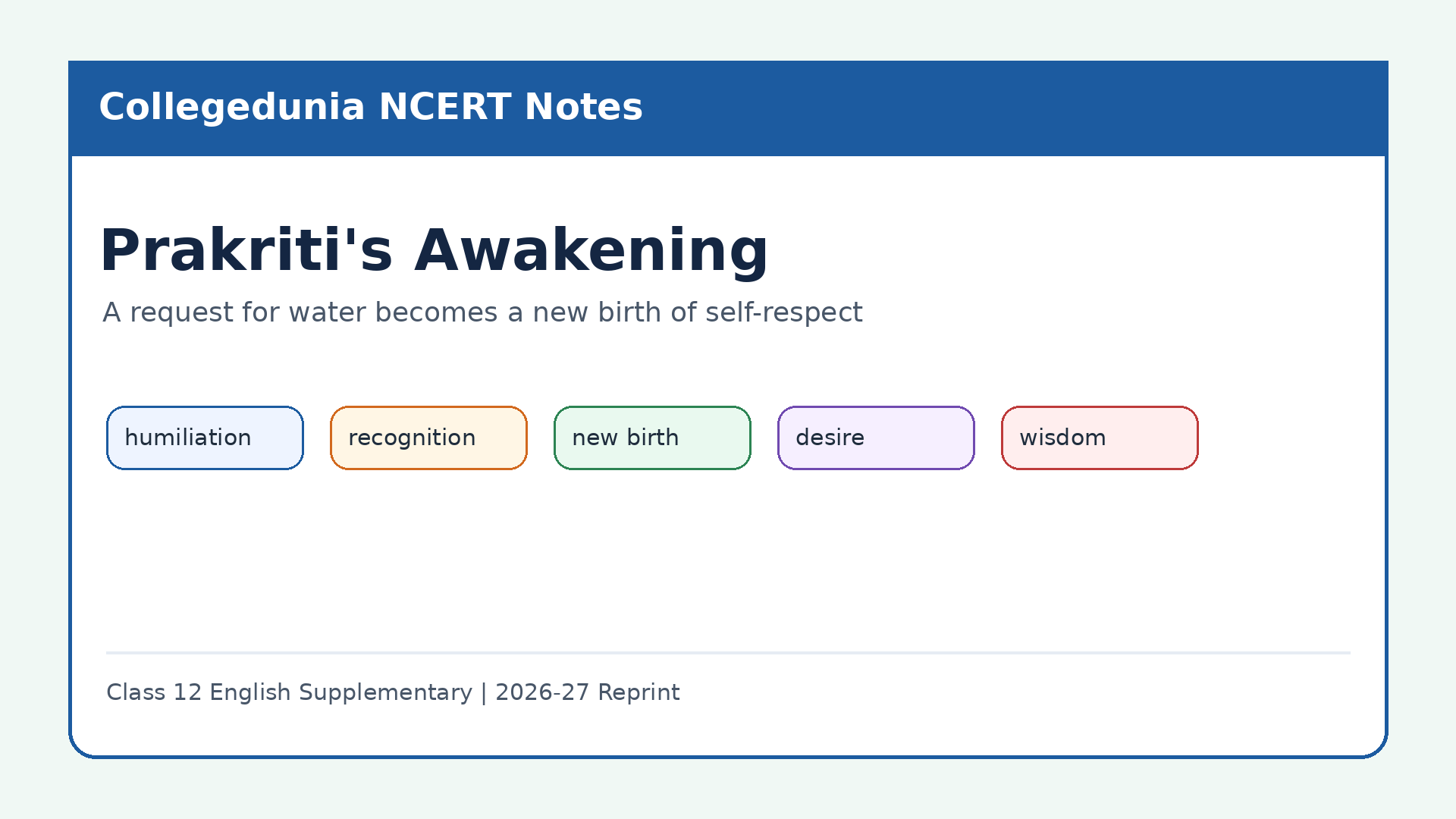 Prakriti awakening map for Class 12 Chandalika notes