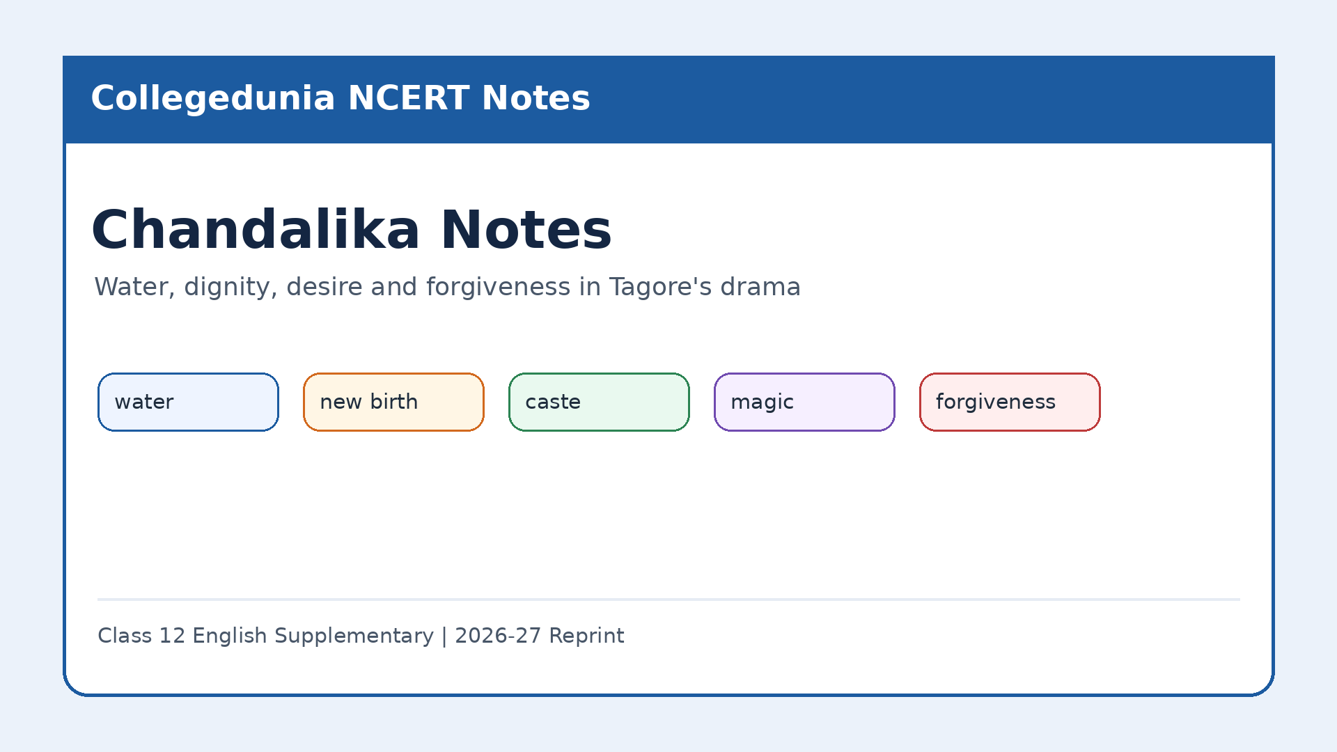 Class 12 English Chandalika Notes