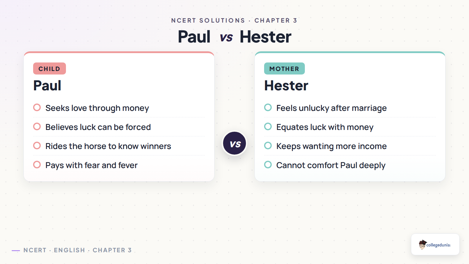 Paul and Hester character contrast in The Rocking-horse Winner