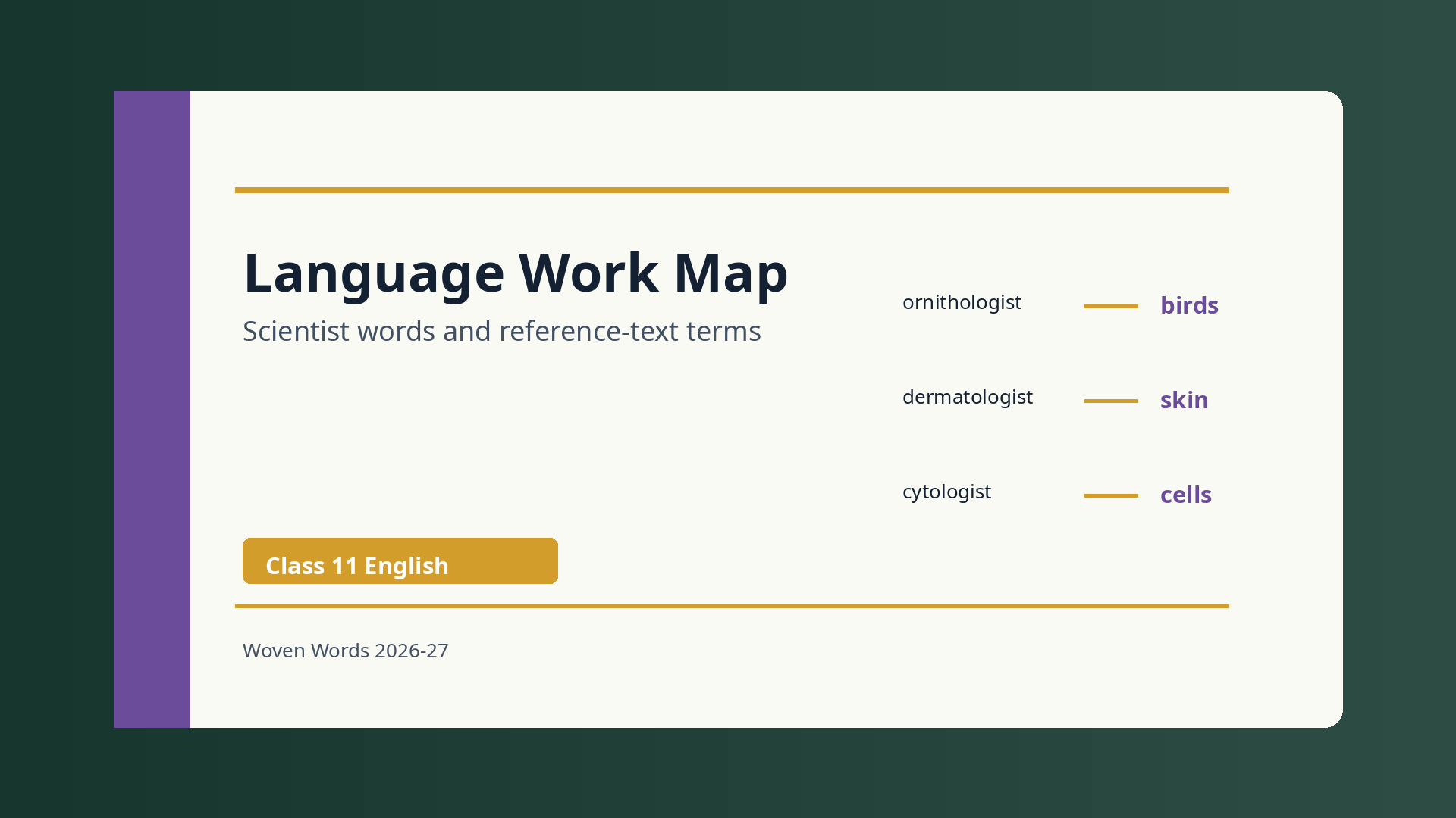 Social issues and language work in Pappachi's Moth
