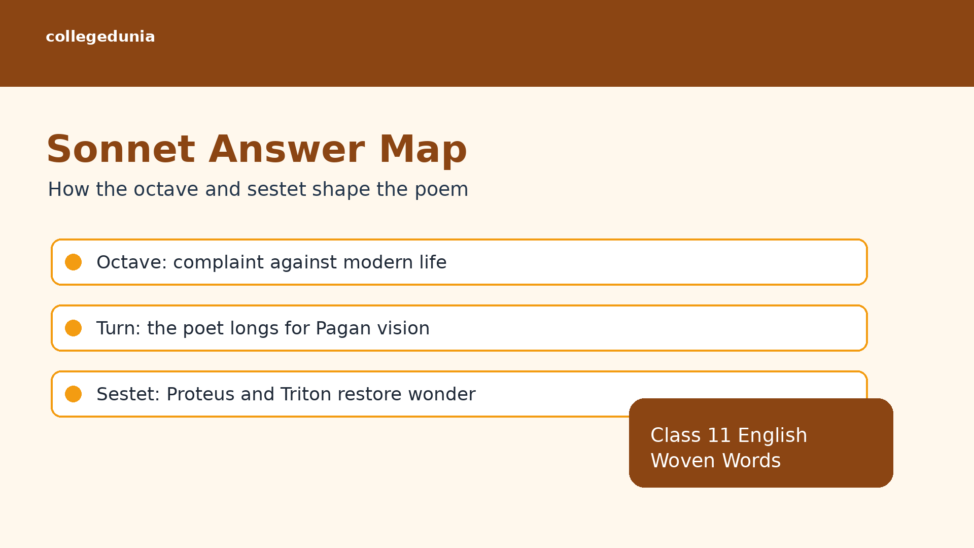 Pagan imagination and sonnet structure in The World is Too Much With Us