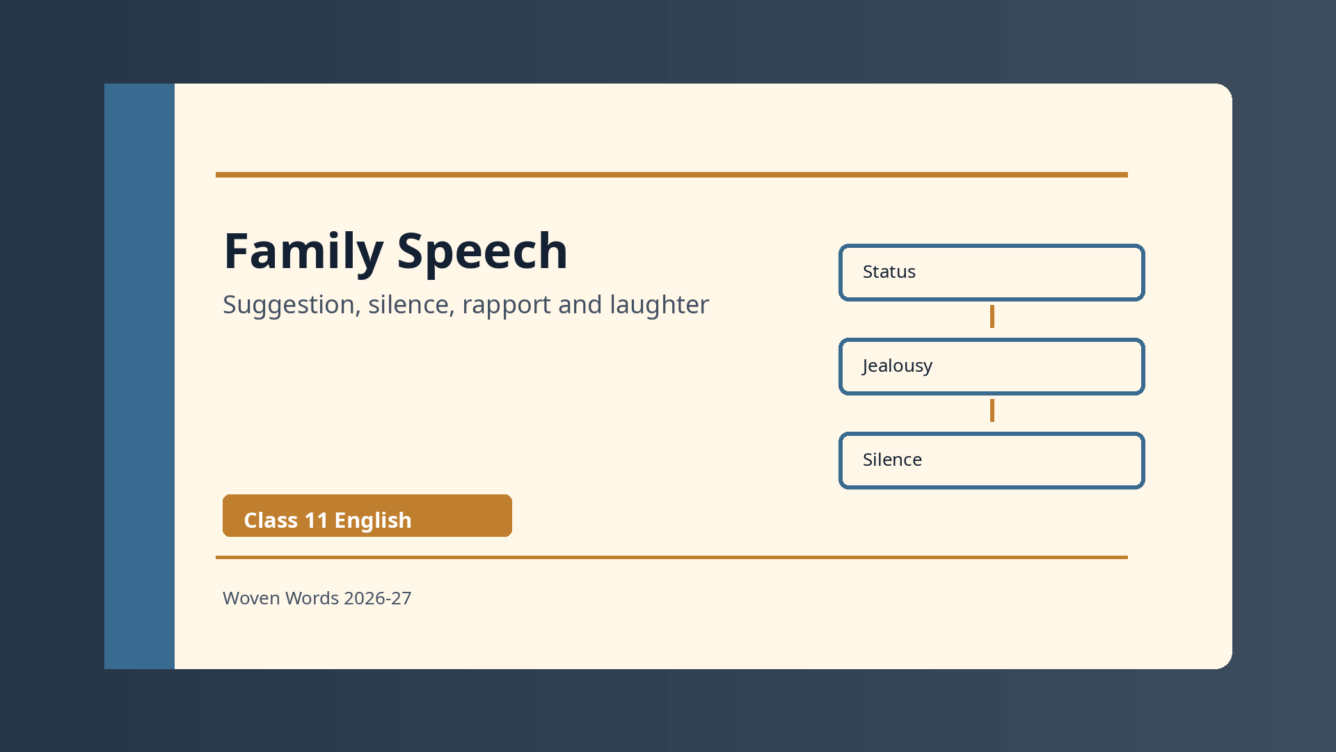 Family communication in For Elkana