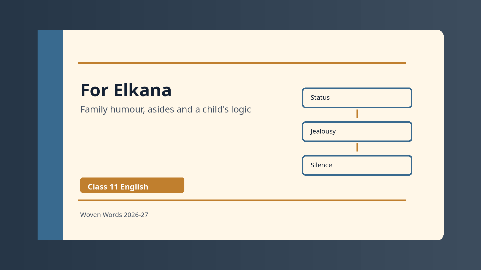 For Elkana Class 11 English Woven Words NCERT Solutions