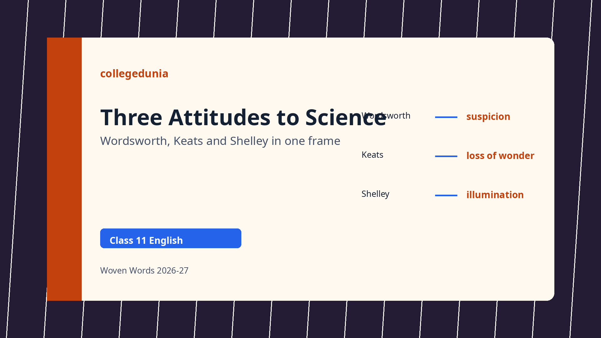 Shelley Wordsworth Keats attitudes to science