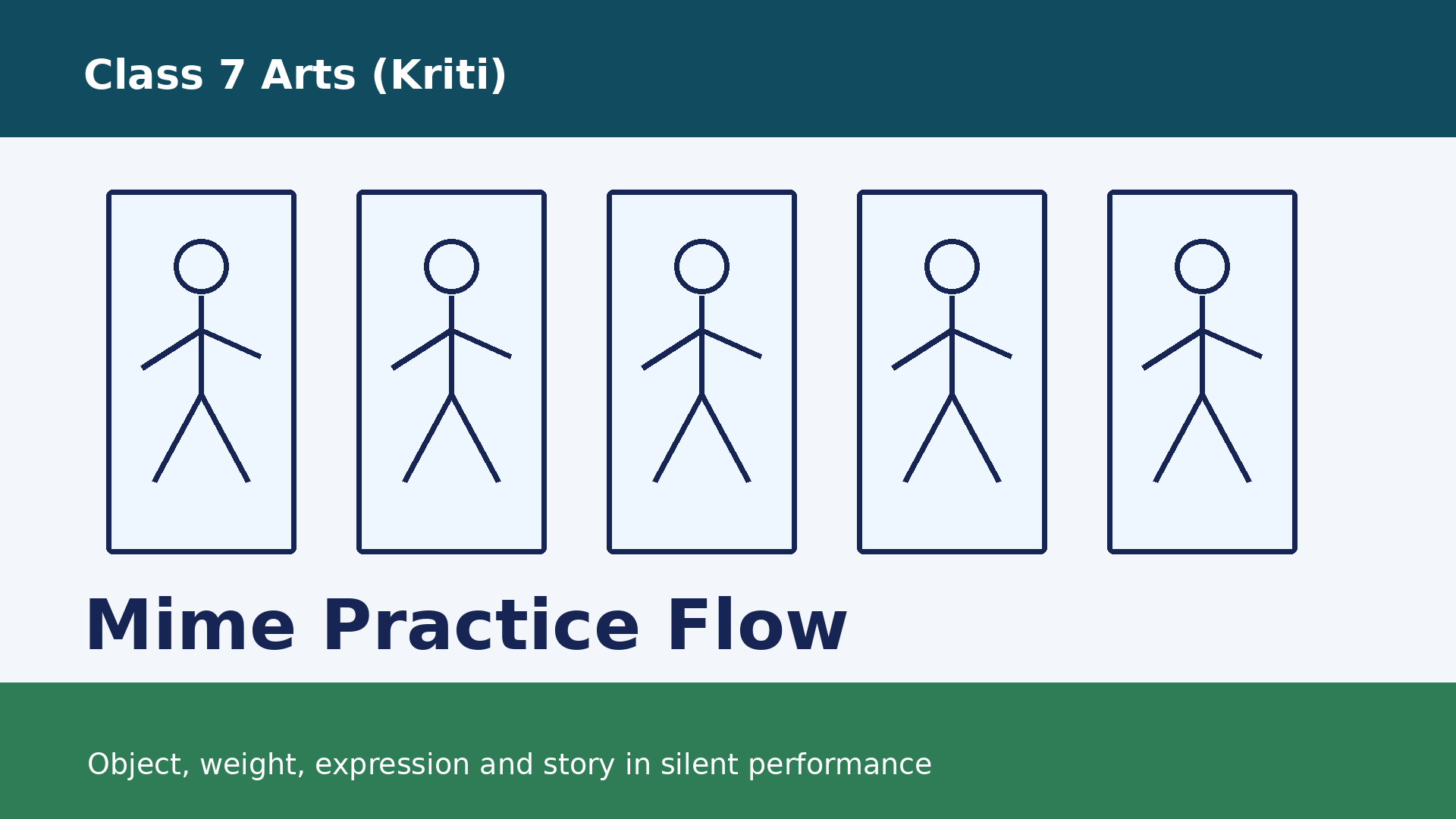 Mime practice flow for object weight expression and story