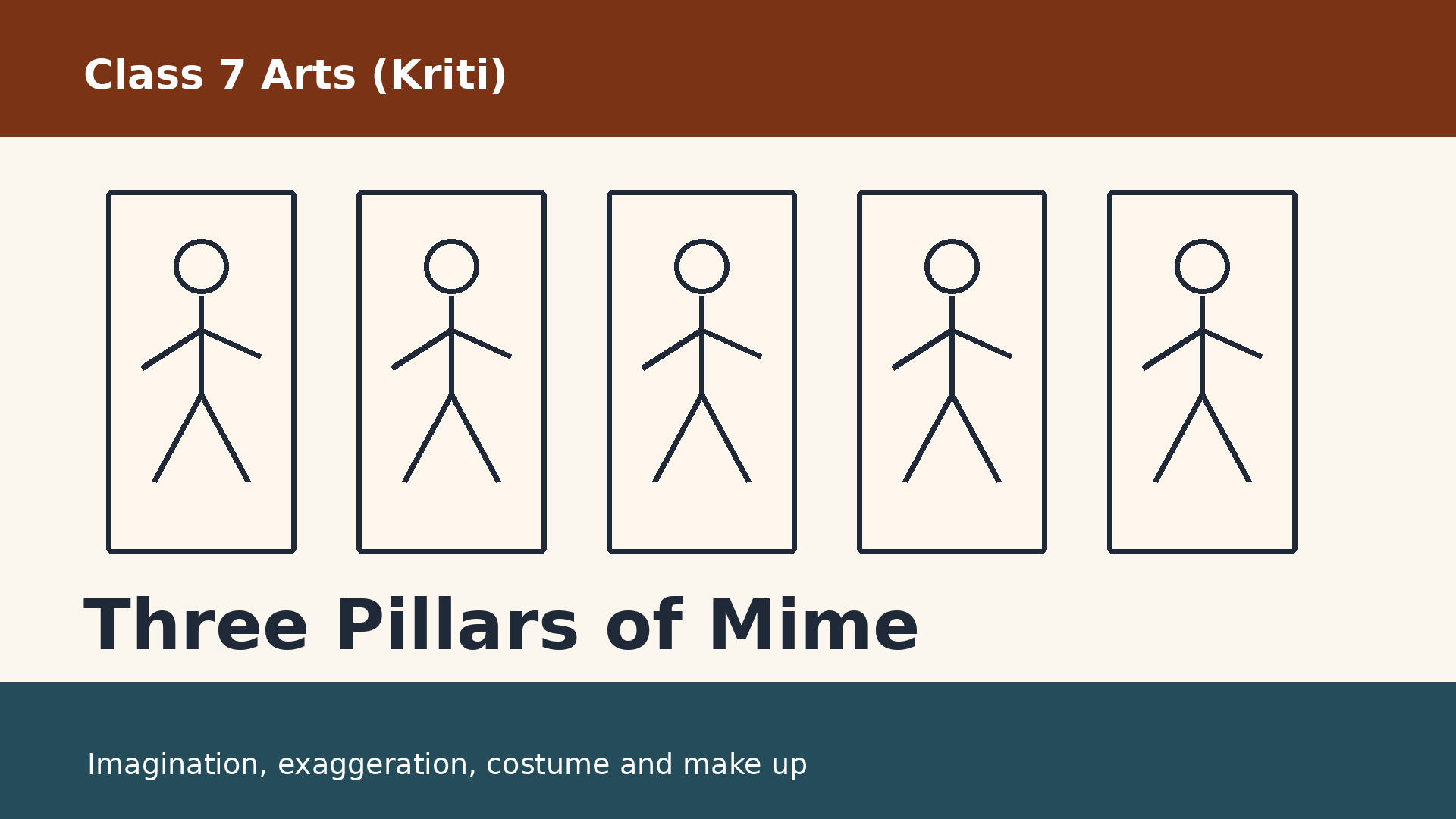 Three pillars of mime imagination exaggeration costume and make up